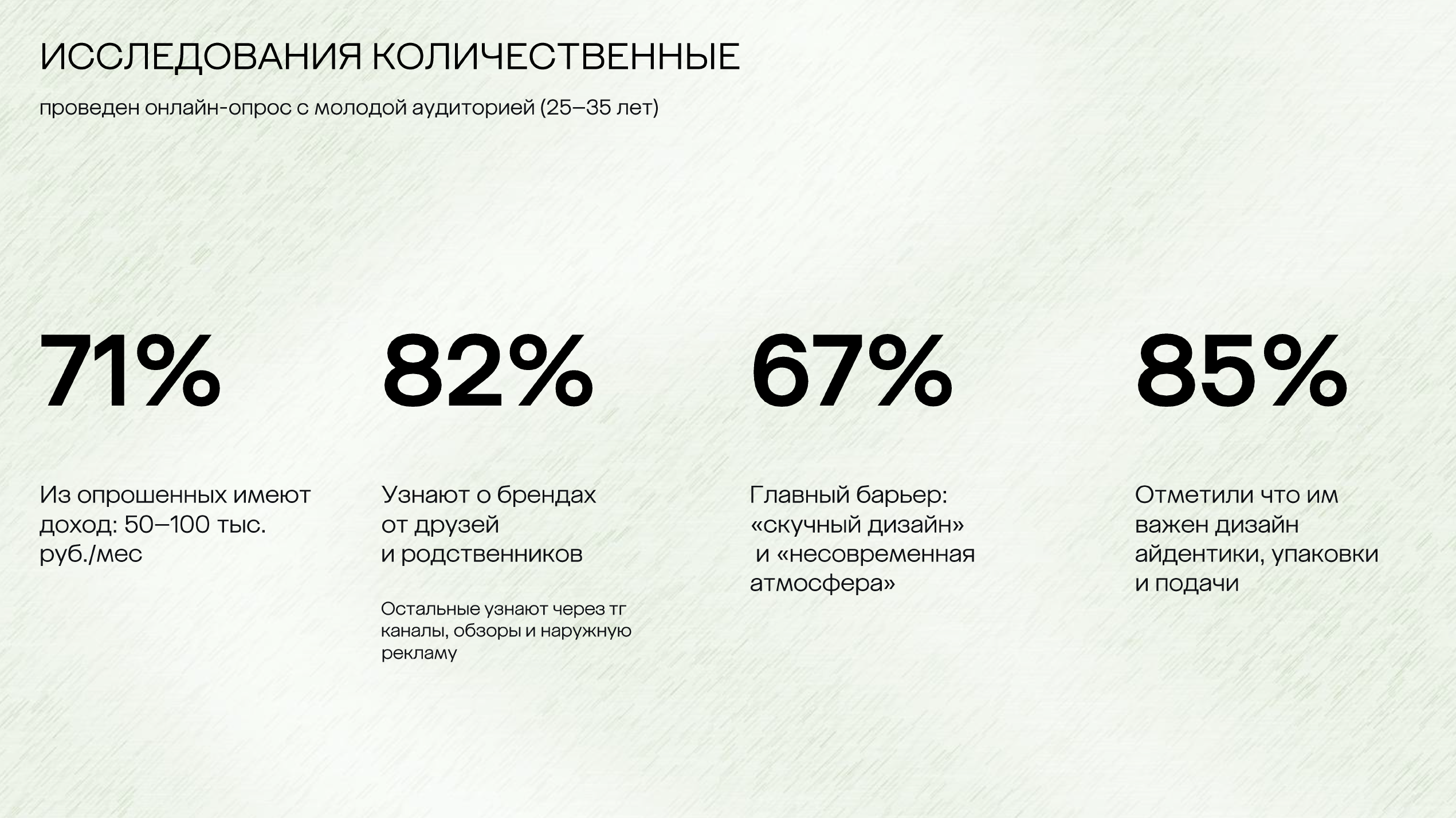 925 СЕРЕБРО | 585 ЗОЛОТОЙ — Изображение №16 — Брендинг на Dprofile