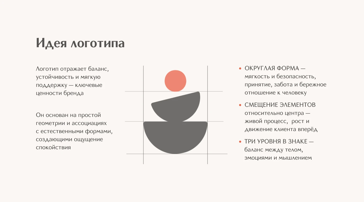 Брендинг для клинического психолога — Изображение №6 — Брендинг на Dprofile
