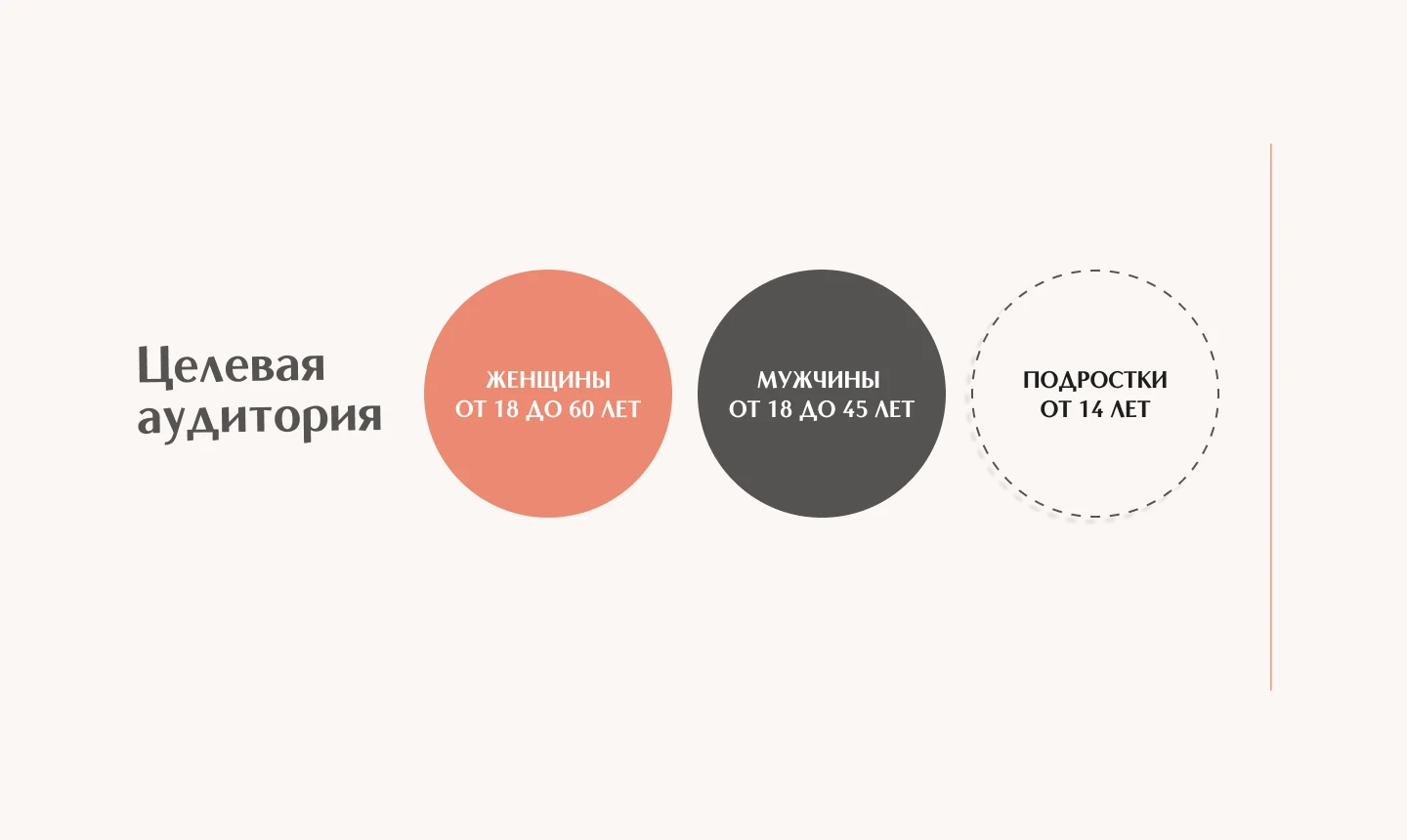 Брендинг для клинического психолога — Изображение №4 — Брендинг на Dprofile