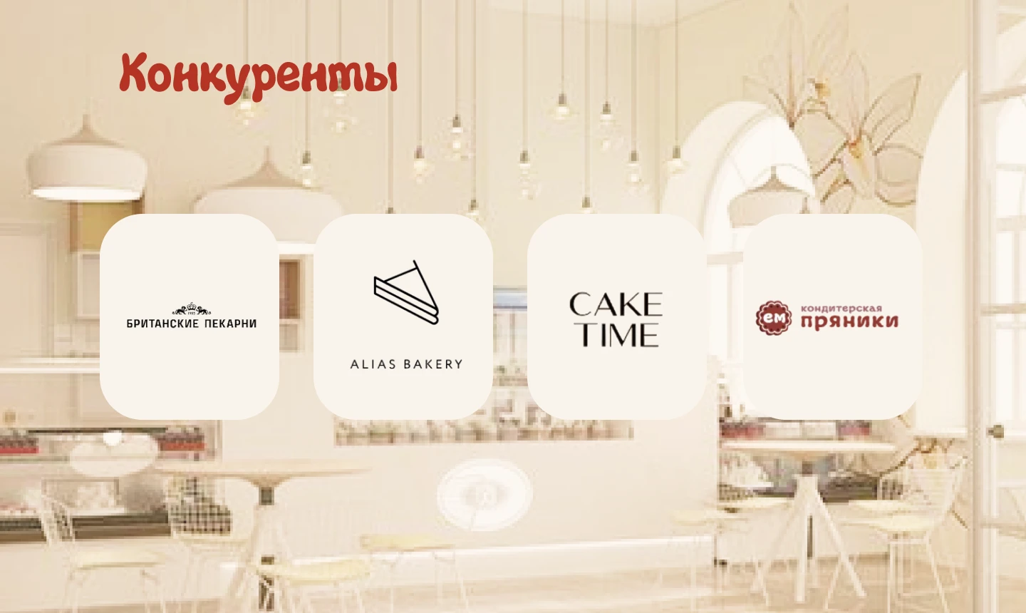 Разработка фирменного стиля компании "Пряники SHOP" — Изображение №5 — Интерфейсы, Брендинг на Dprofile