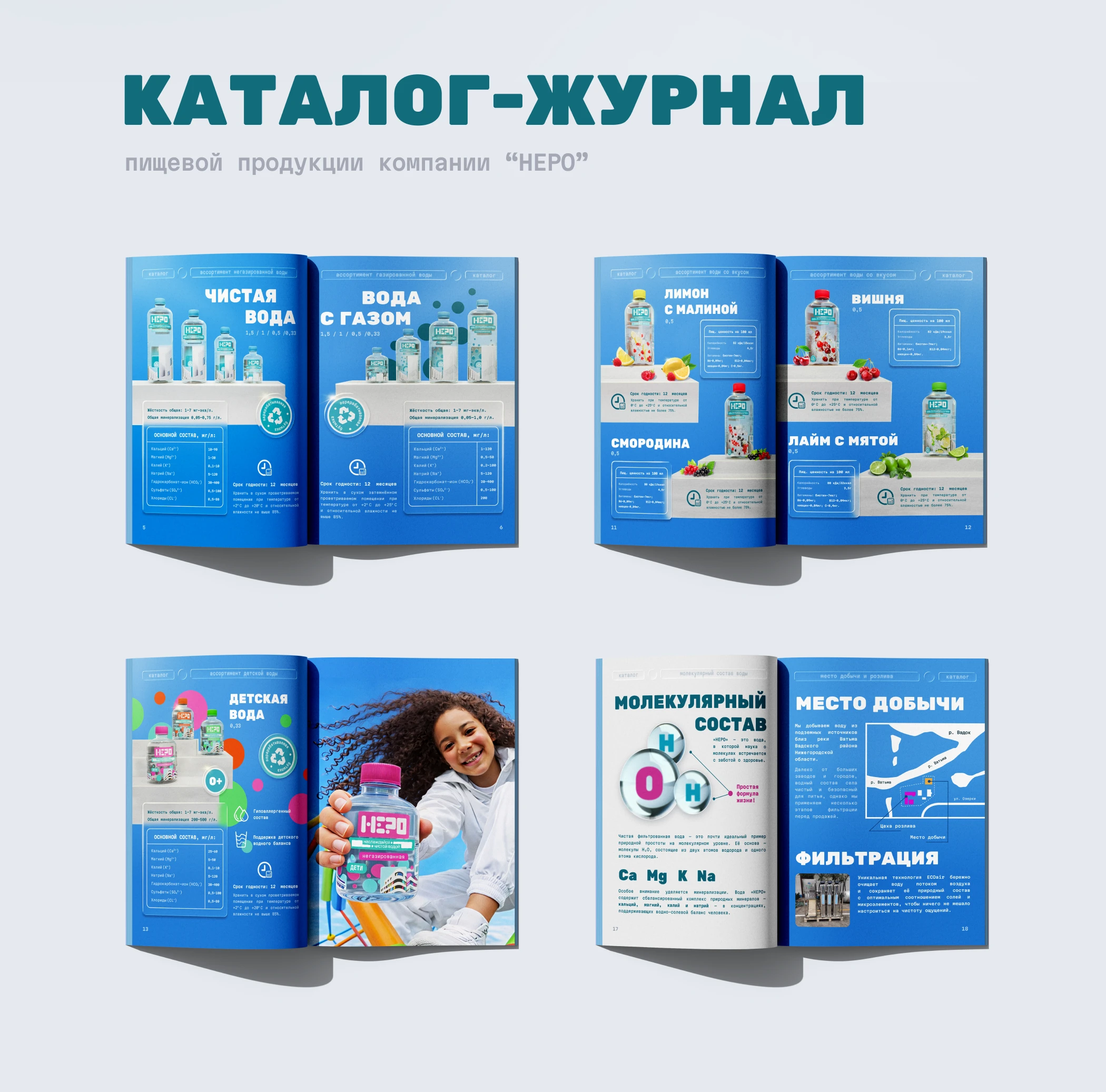 Бренд питьевой воды "НЕРО" — Изображение №9 — Брендинг, Промдизайн на Dprofile