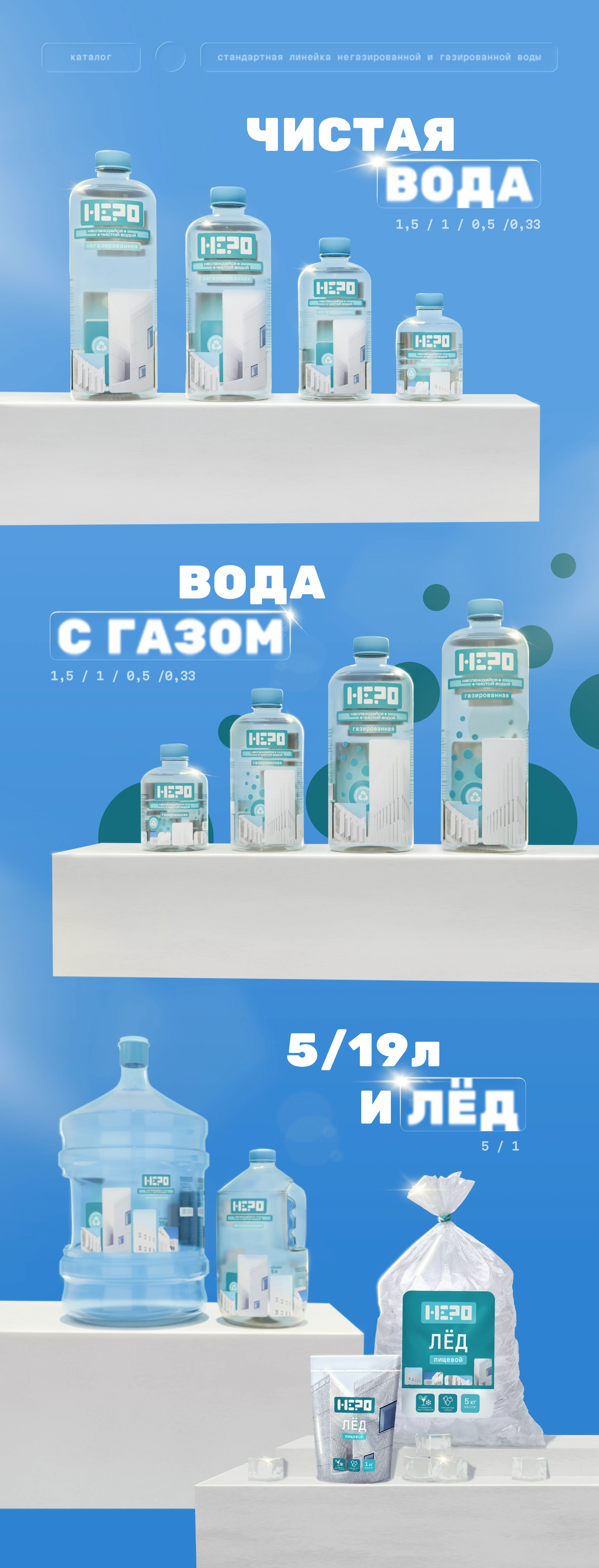 Бренд питьевой воды "НЕРО" — Изображение №3 — Брендинг, Промдизайн на Dprofile