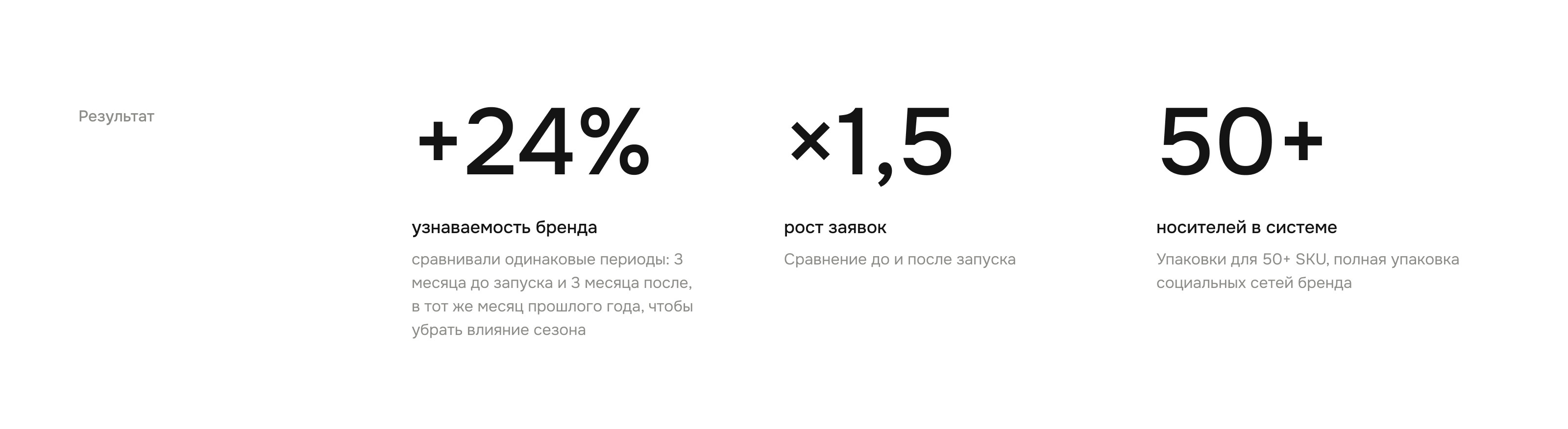 Skrabika / ребрендинг уходовой косметики — Изображение №14 — Брендинг, Нейро на Dprofile