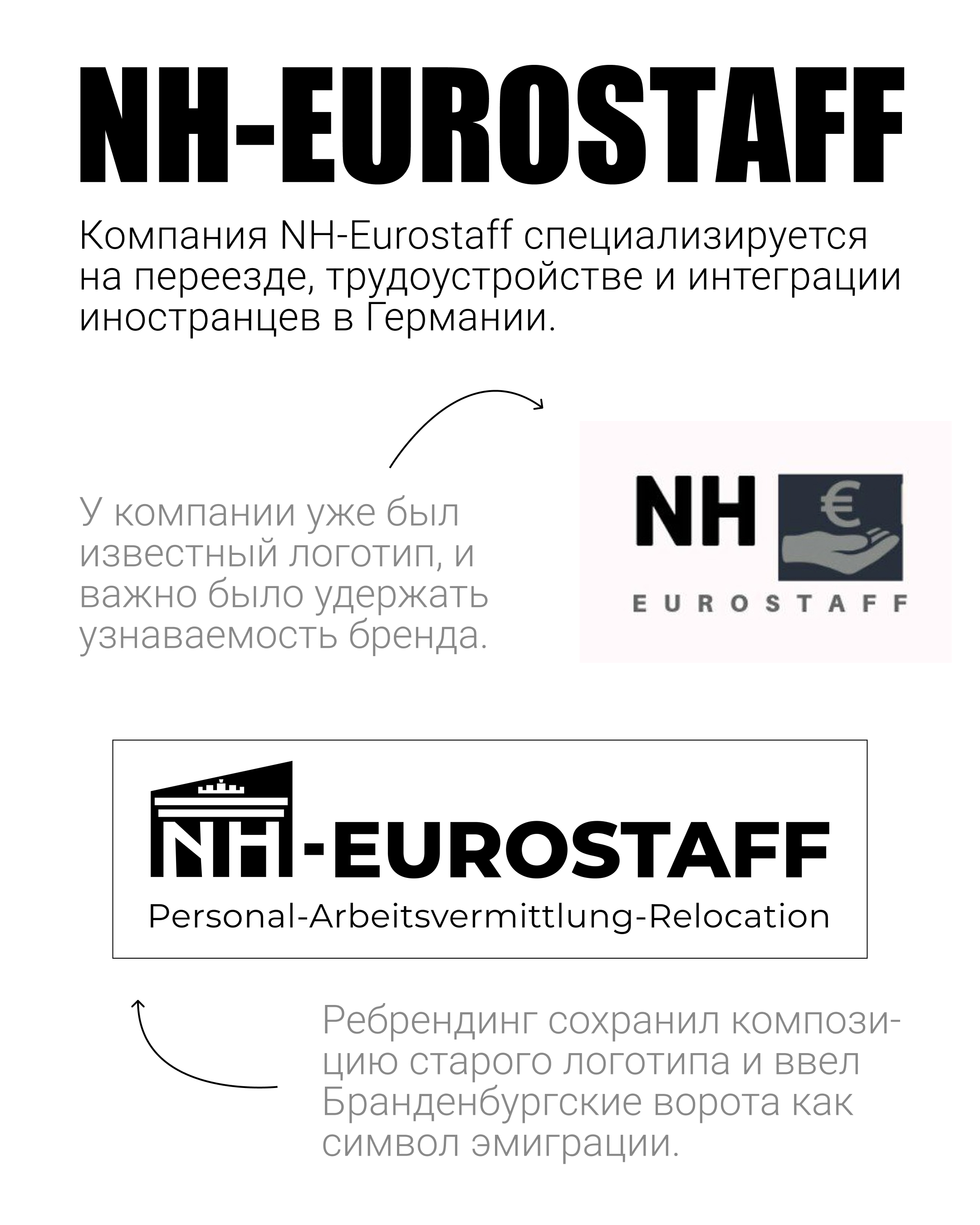 Ребрендинг — Изображение №2 — Брендинг, Графика на Dprofile