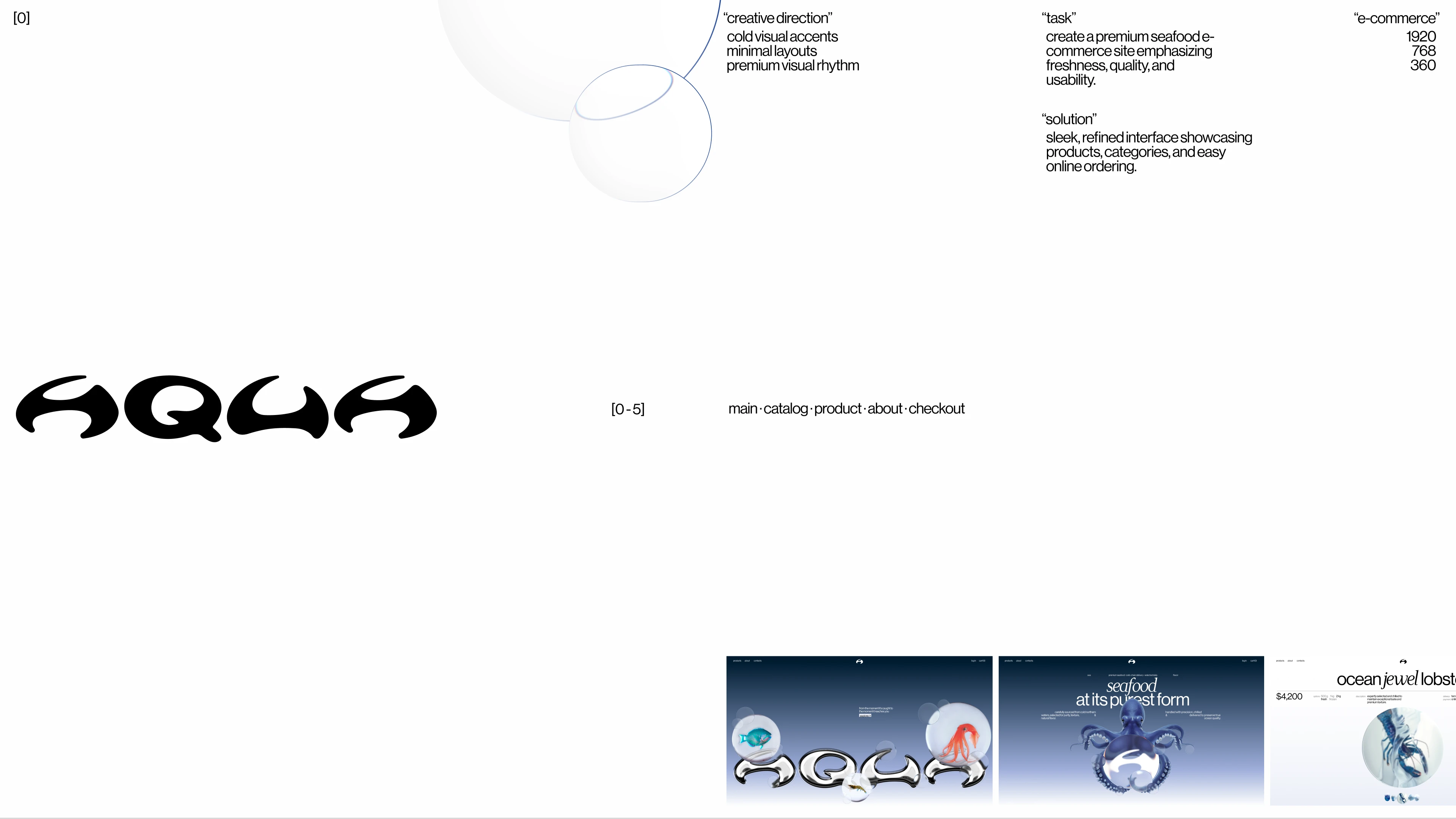 aqua - eCommerce - UX/UI — Изображение №2 — Интерфейсы, Брендинг на Dprofile