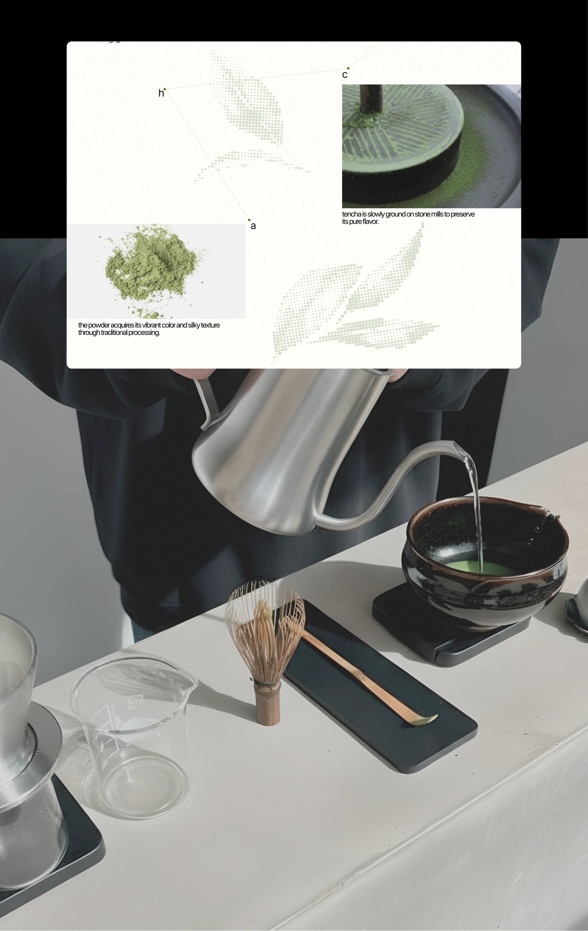 ocha bar - web design — Изображение №9 — Интерфейсы на Dprofile