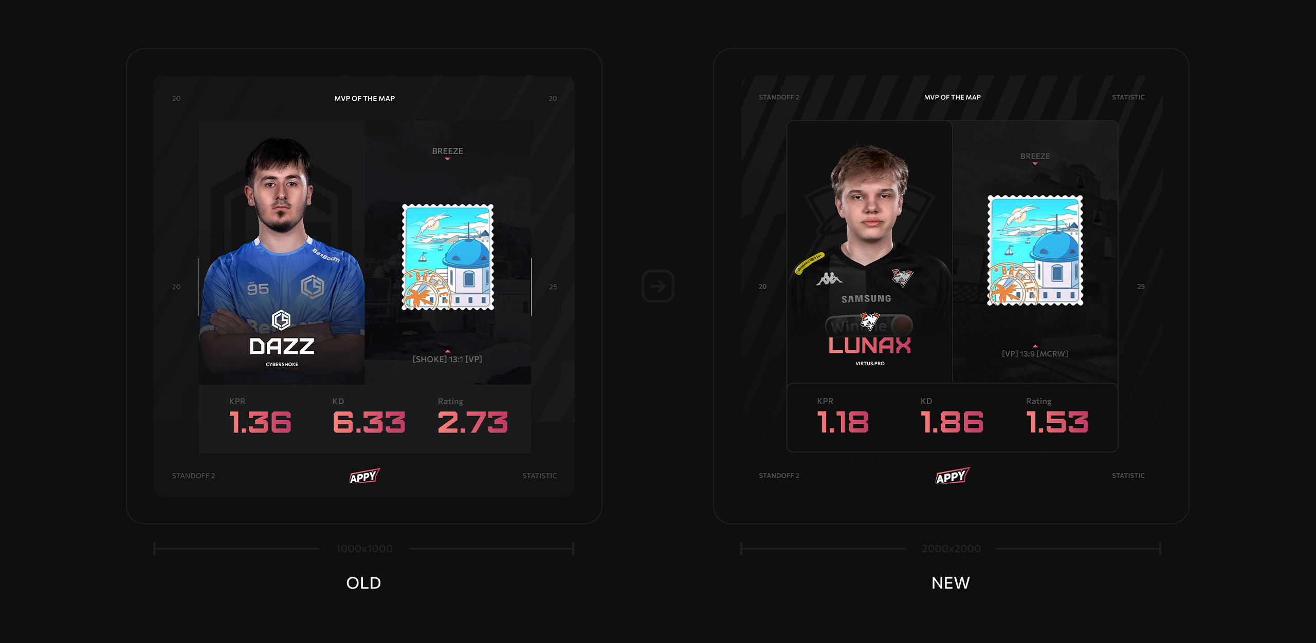APPY — Изображение №14 — Брендинг, Маркетинг на Dprofile
