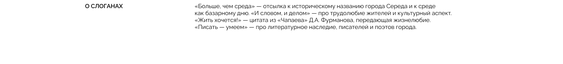 Фурманов. Брендинг малых городов — Изображение №6 — Брендинг на Dprofile