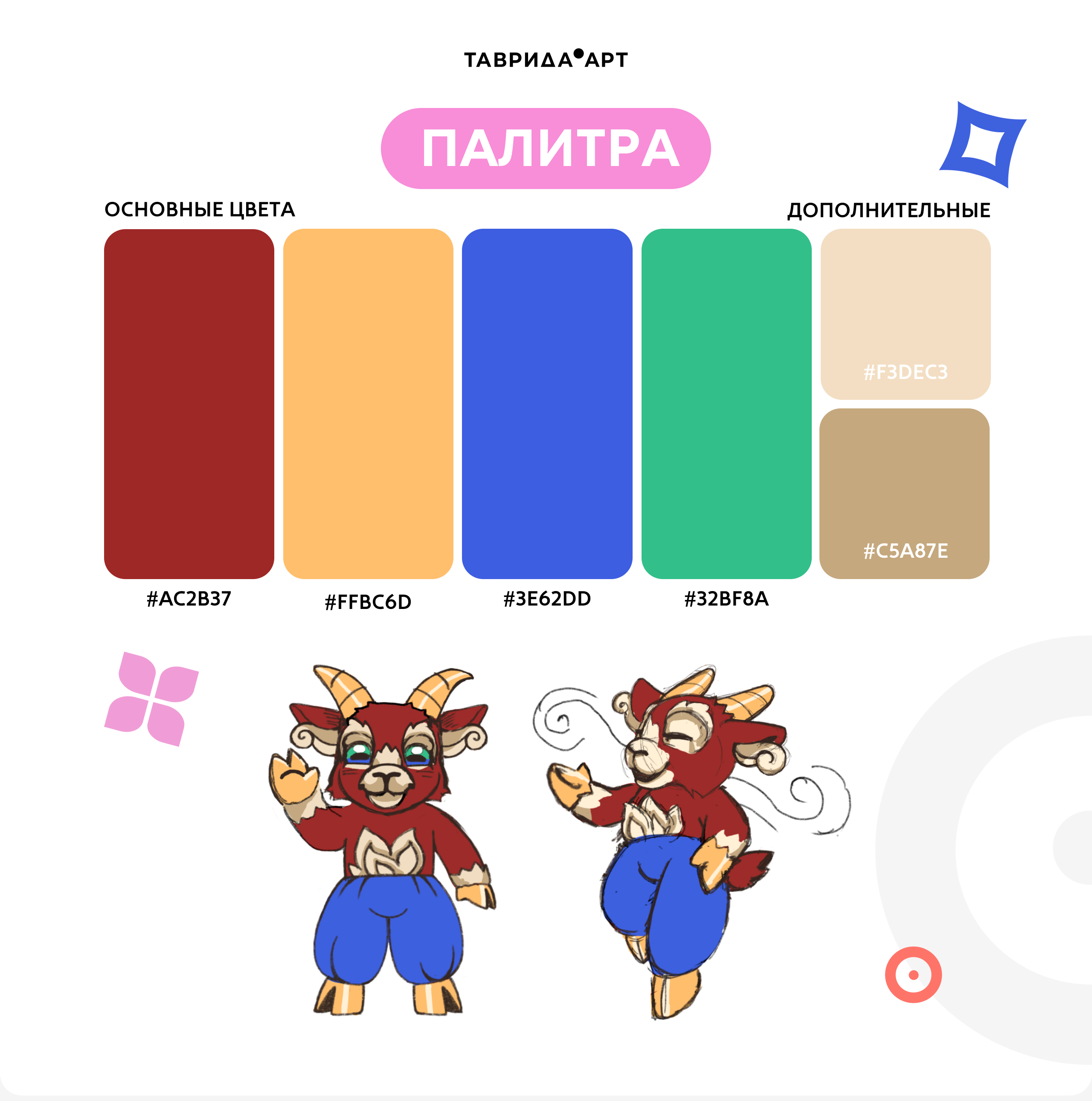 Тавроня | Маскот Таврида.Арт — Изображение №5 — Брендинг, Иллюстрация на Dprofile