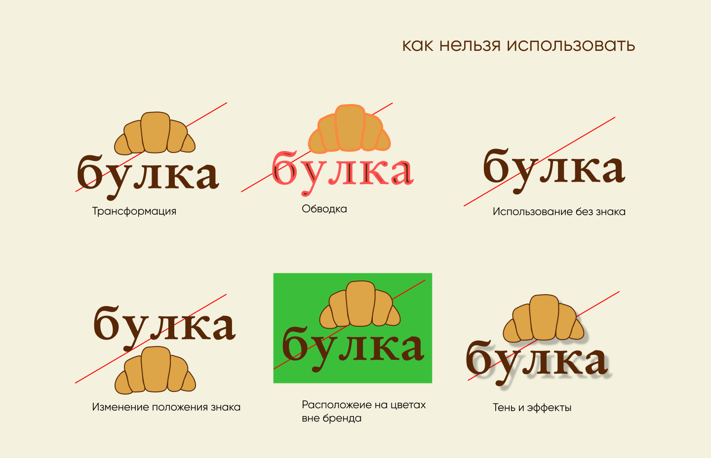 Разработка фирменного стиля для кофейни «Булка» — Изображение №7 — Брендинг на Dprofile