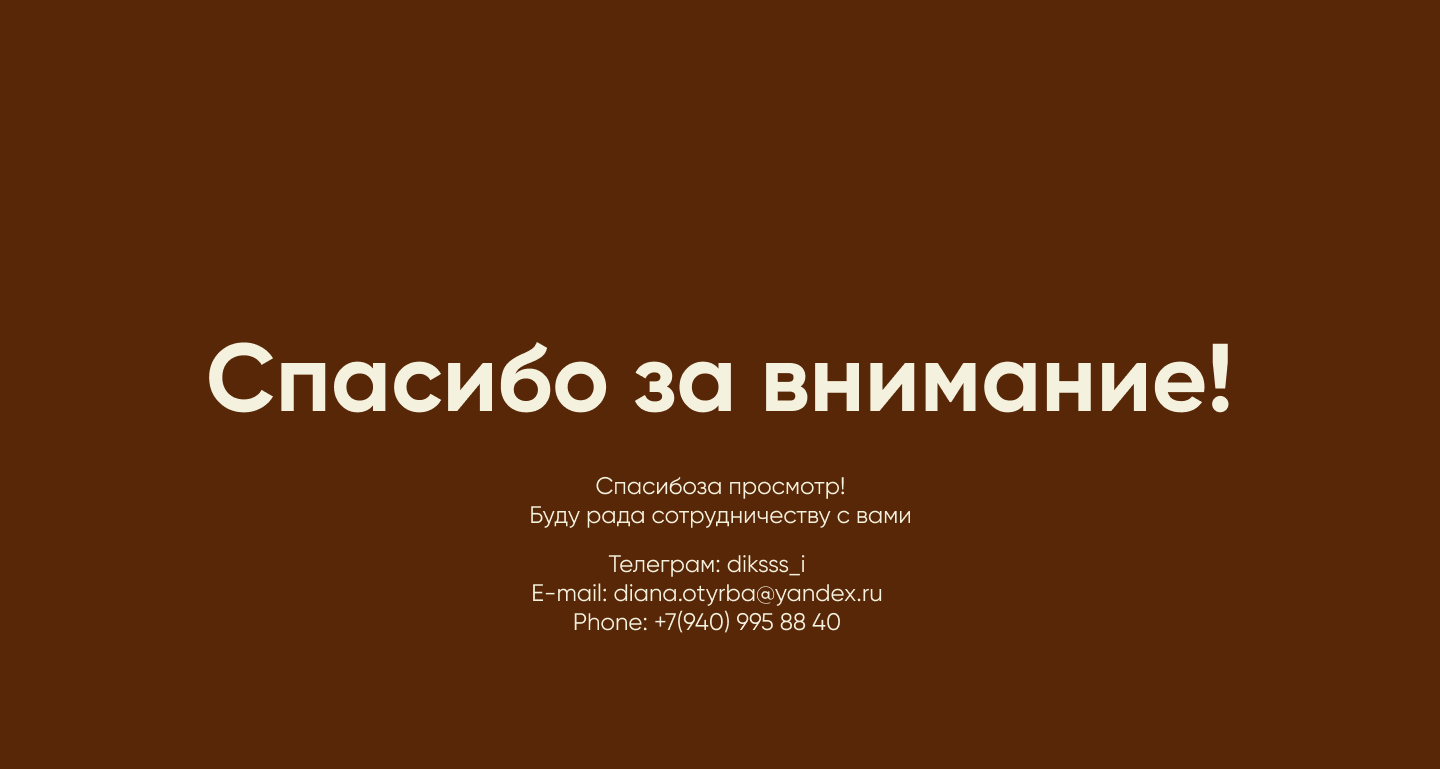 Разработка фирменного стиля для кофейни «Булка» — Изображение №11 — Брендинг на Dprofile