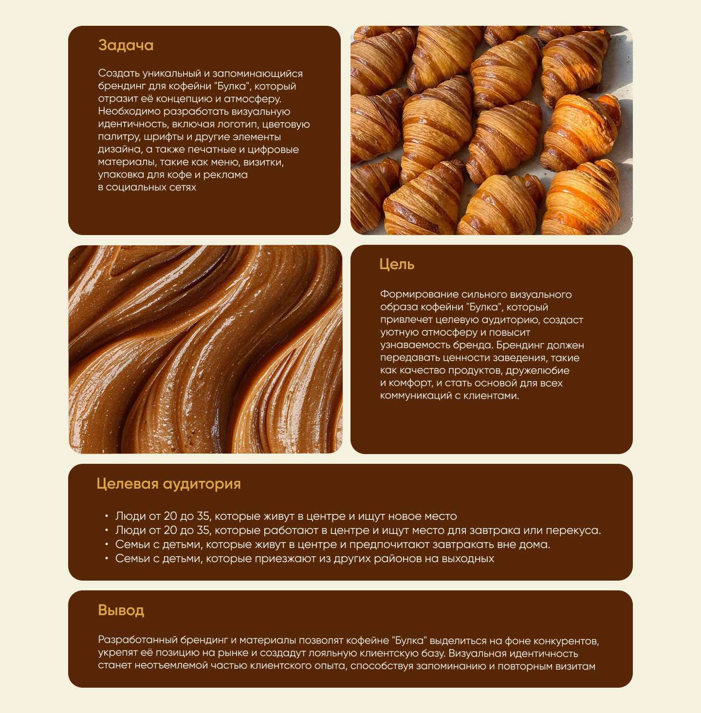 Разработка фирменного стиля для кофейни «Булка» — Изображение №2 — Брендинг на Dprofile