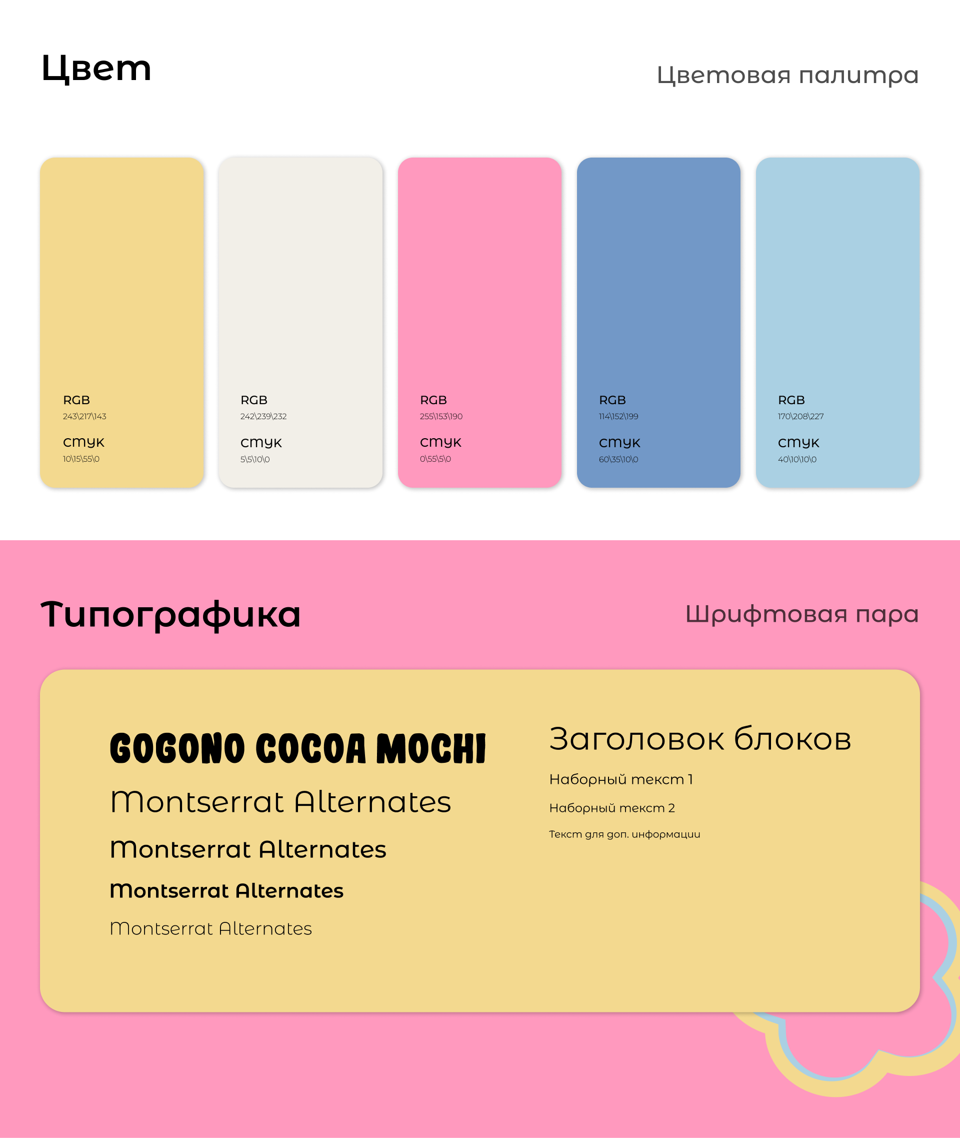 Разработка фирменного стиля для бренда пряников — Изображение №4 — Брендинг на Dprofile