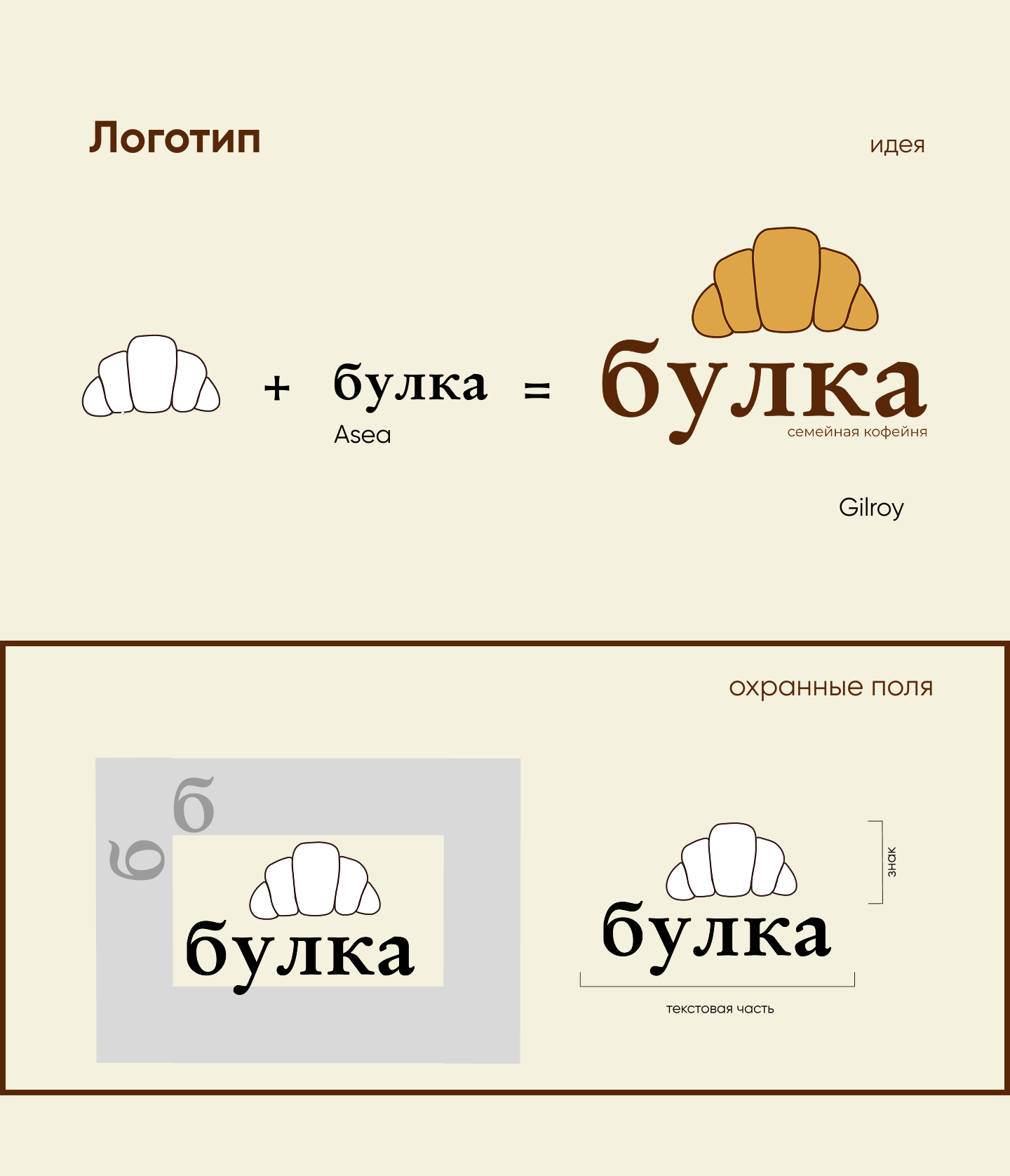 Разработка фирменного стиля для кофейни «Булка» — Изображение №5 — Брендинг на Dprofile