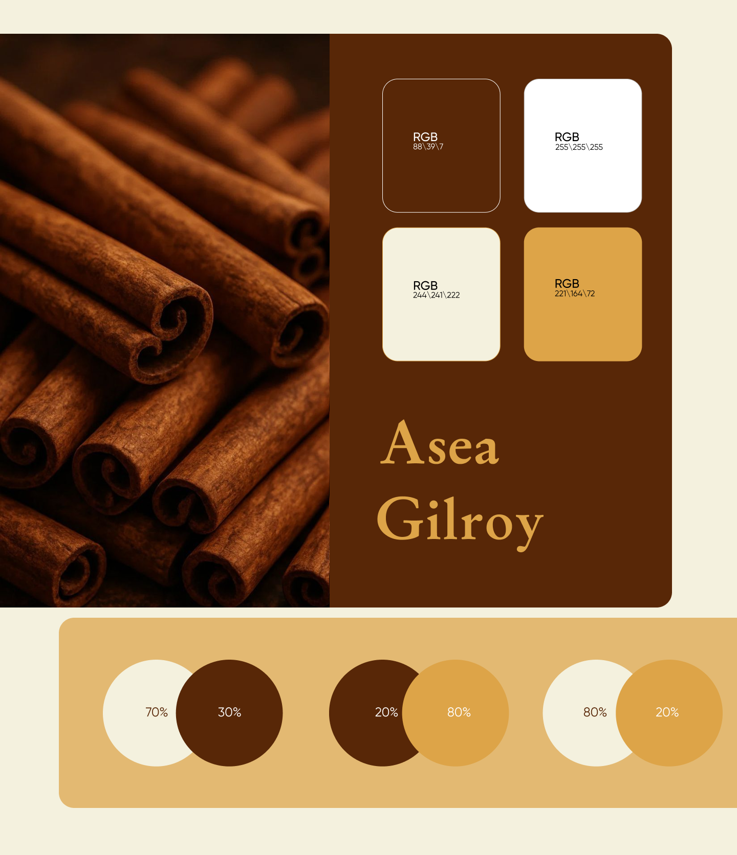 Разработка фирменного стиля для кофейни «Булка» — Изображение №3 — Брендинг на Dprofile