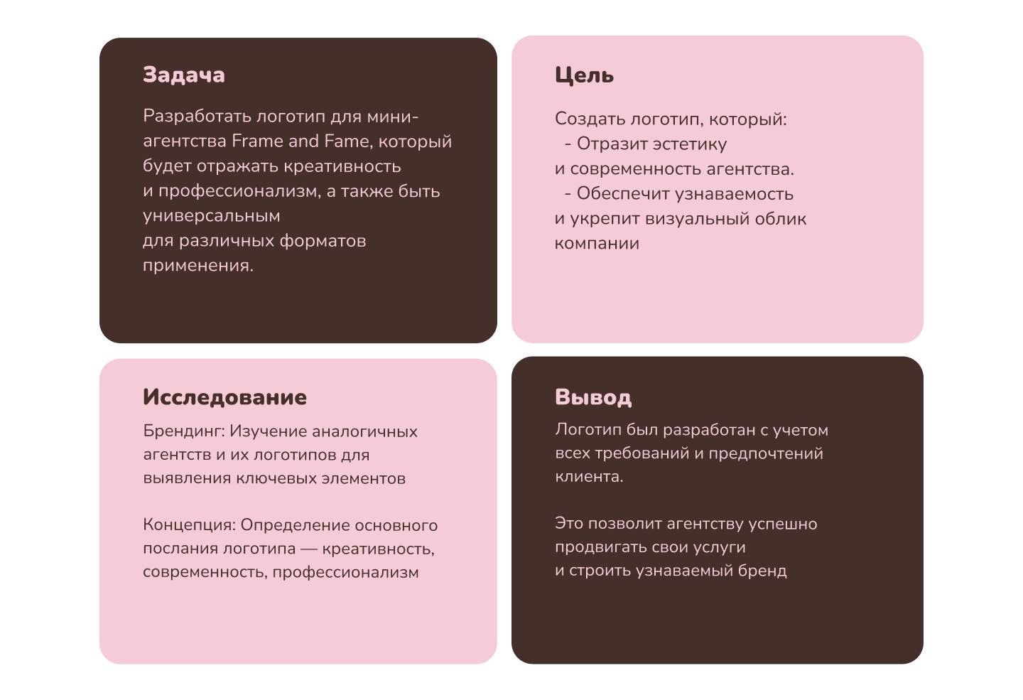 Разработка логотипа для агентства — Изображение №2 — Брендинг на Dprofile