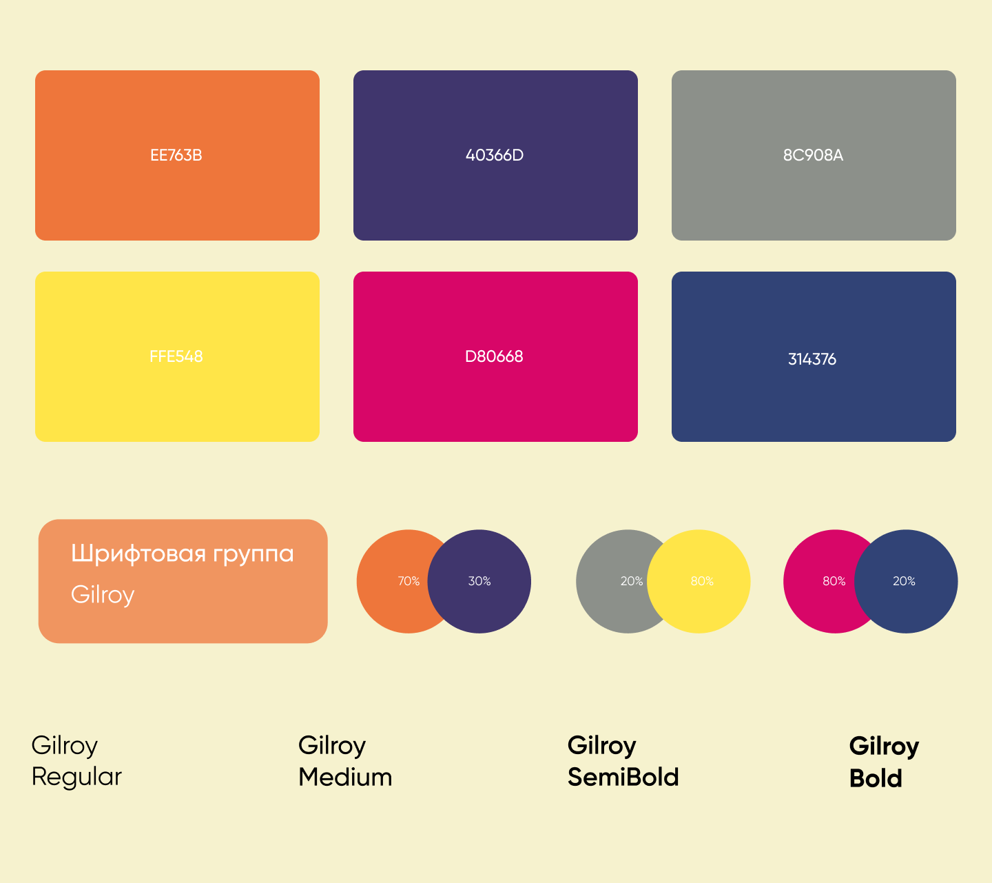 Комплексная разработка фирменного стиля "Город Ест!" — Изображение №3 — Брендинг на Dprofile