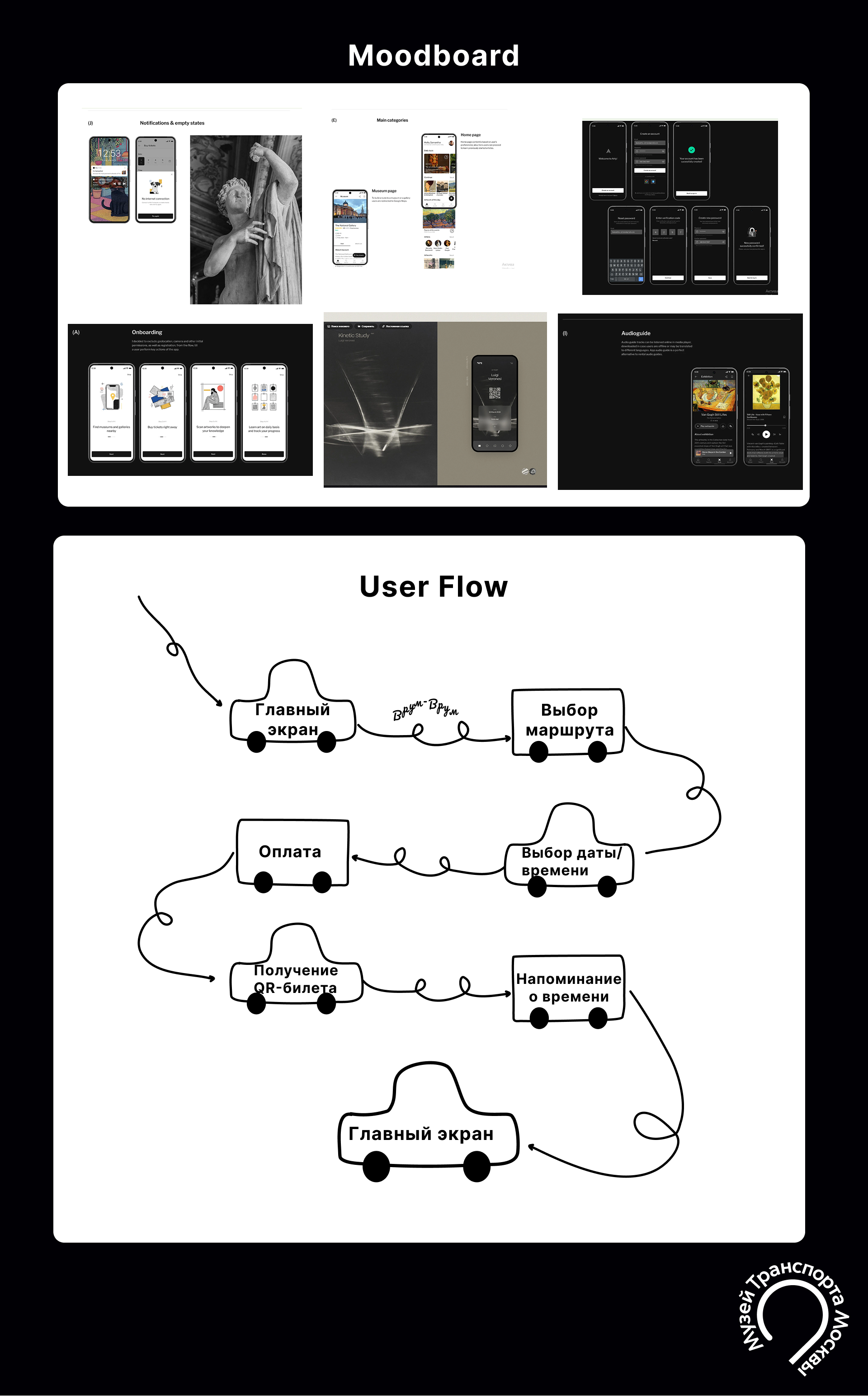 Приложение для музейного маршрута «Т» — Изображение №4 — Интерфейсы на Dprofile