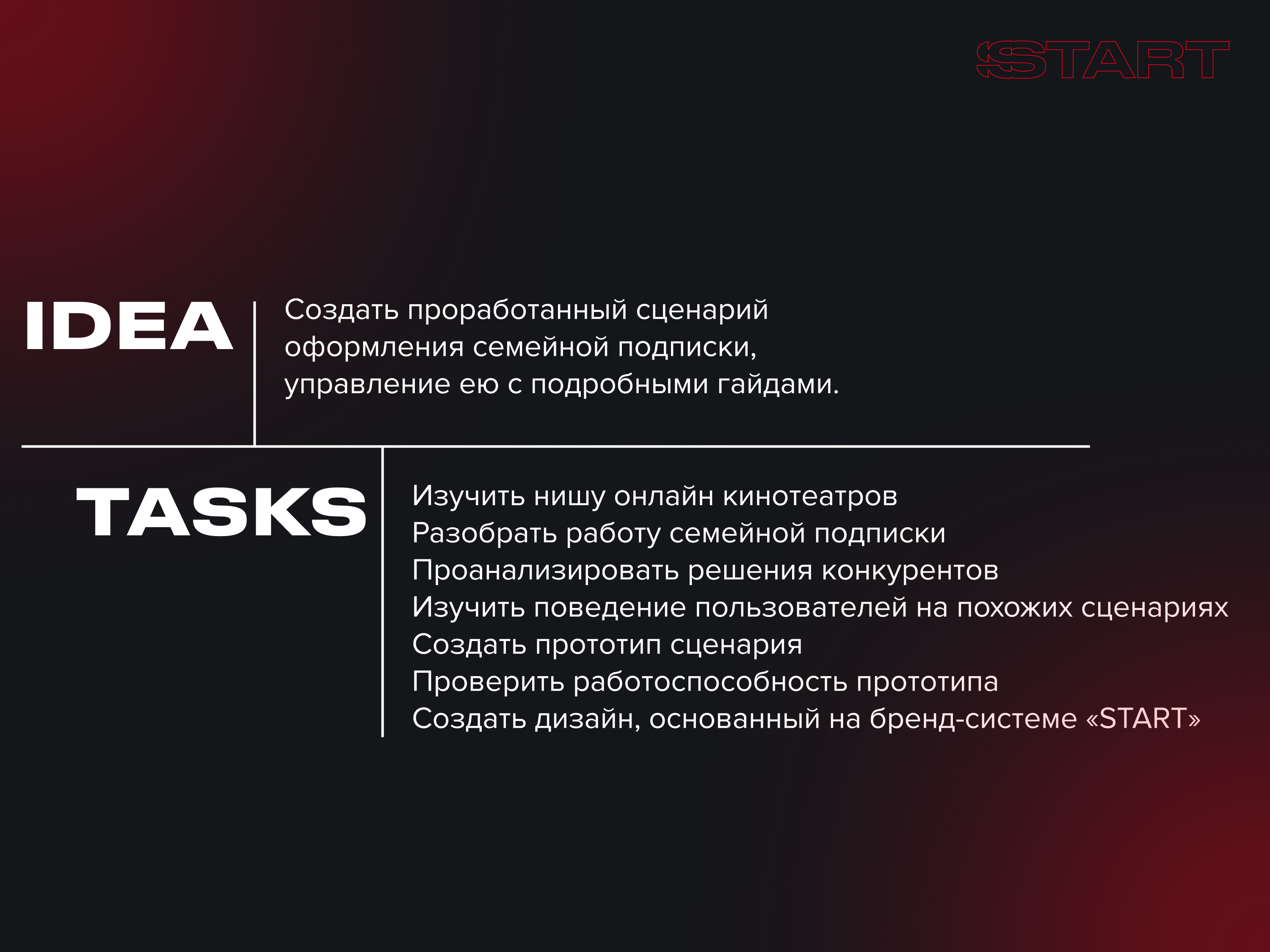 START - Family Subscription — Изображение №3 — Интерфейсы на Dprofile