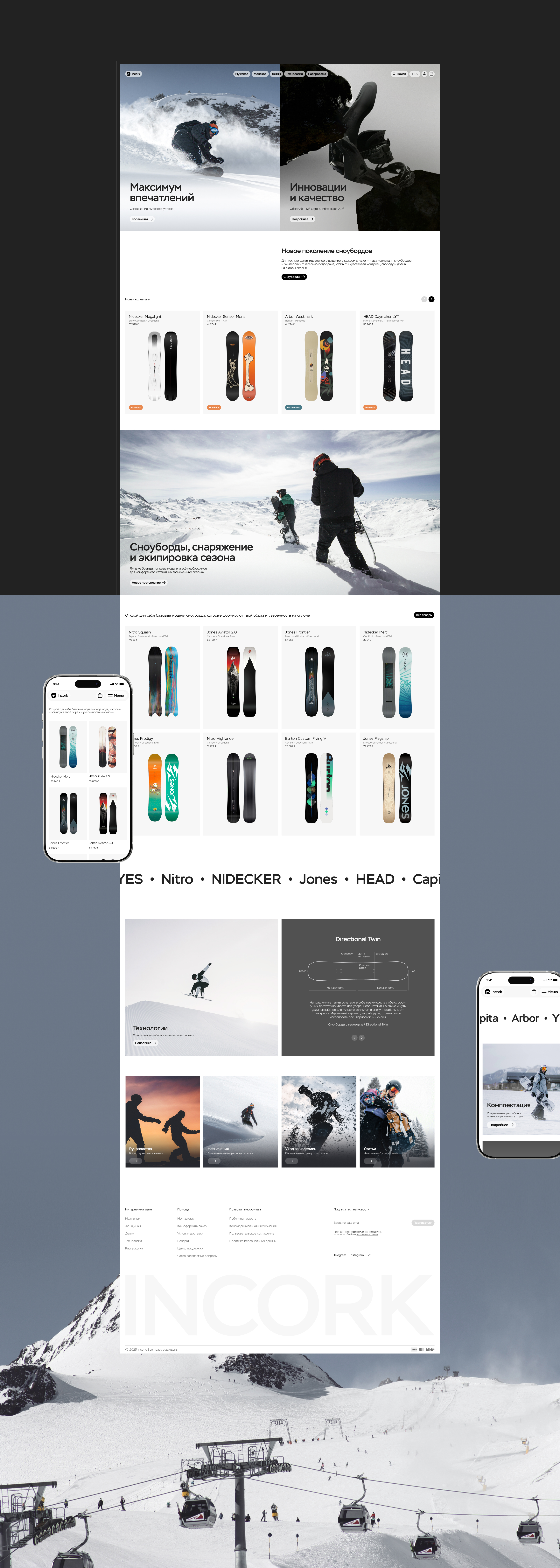 Incork | Web & UX/UI Design — Изображение №5 — Интерфейсы, Брендинг на Dprofile