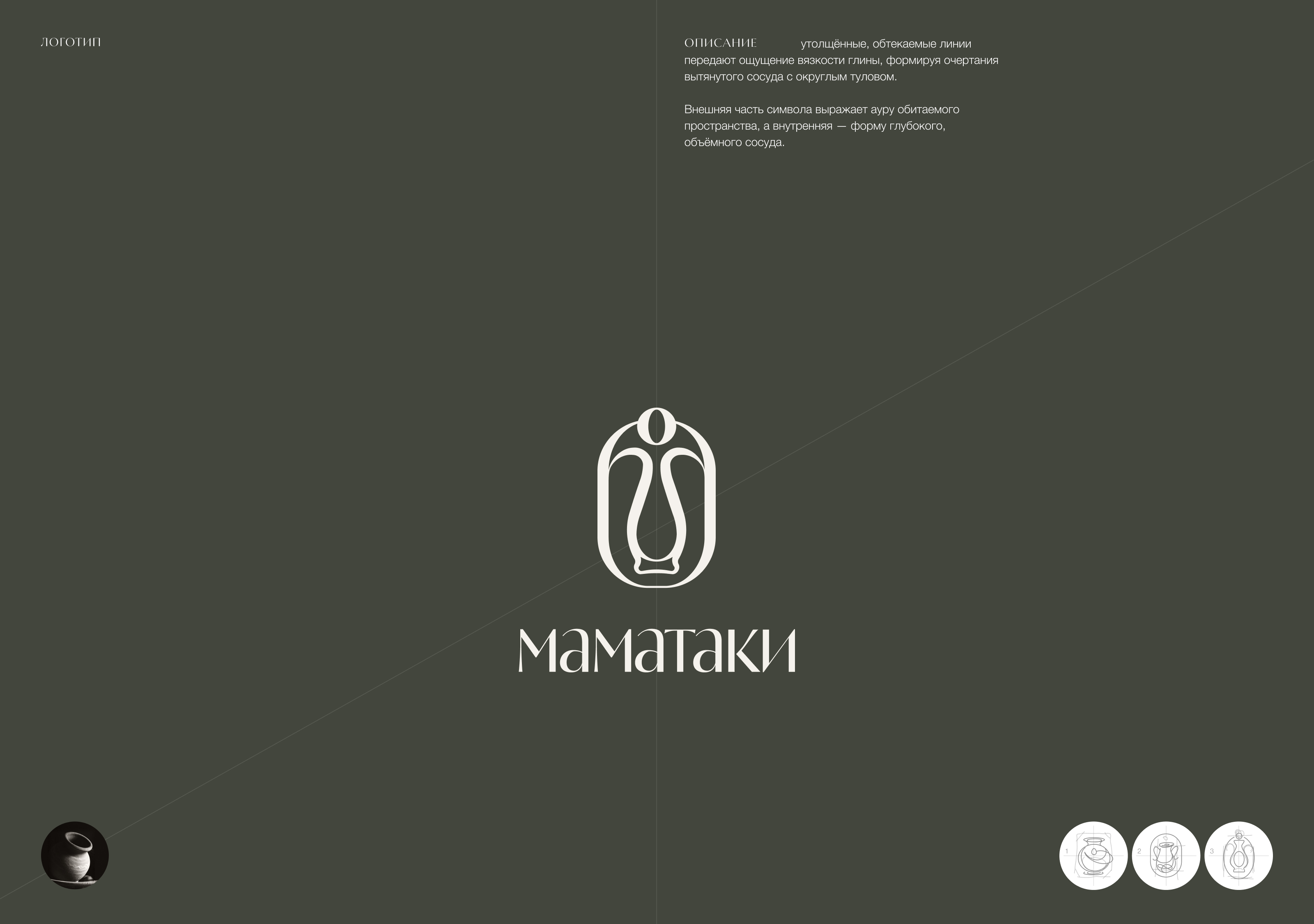 Маматаки | Web & UX/UI Design — Изображение №2 — Интерфейсы, Брендинг на Dprofile