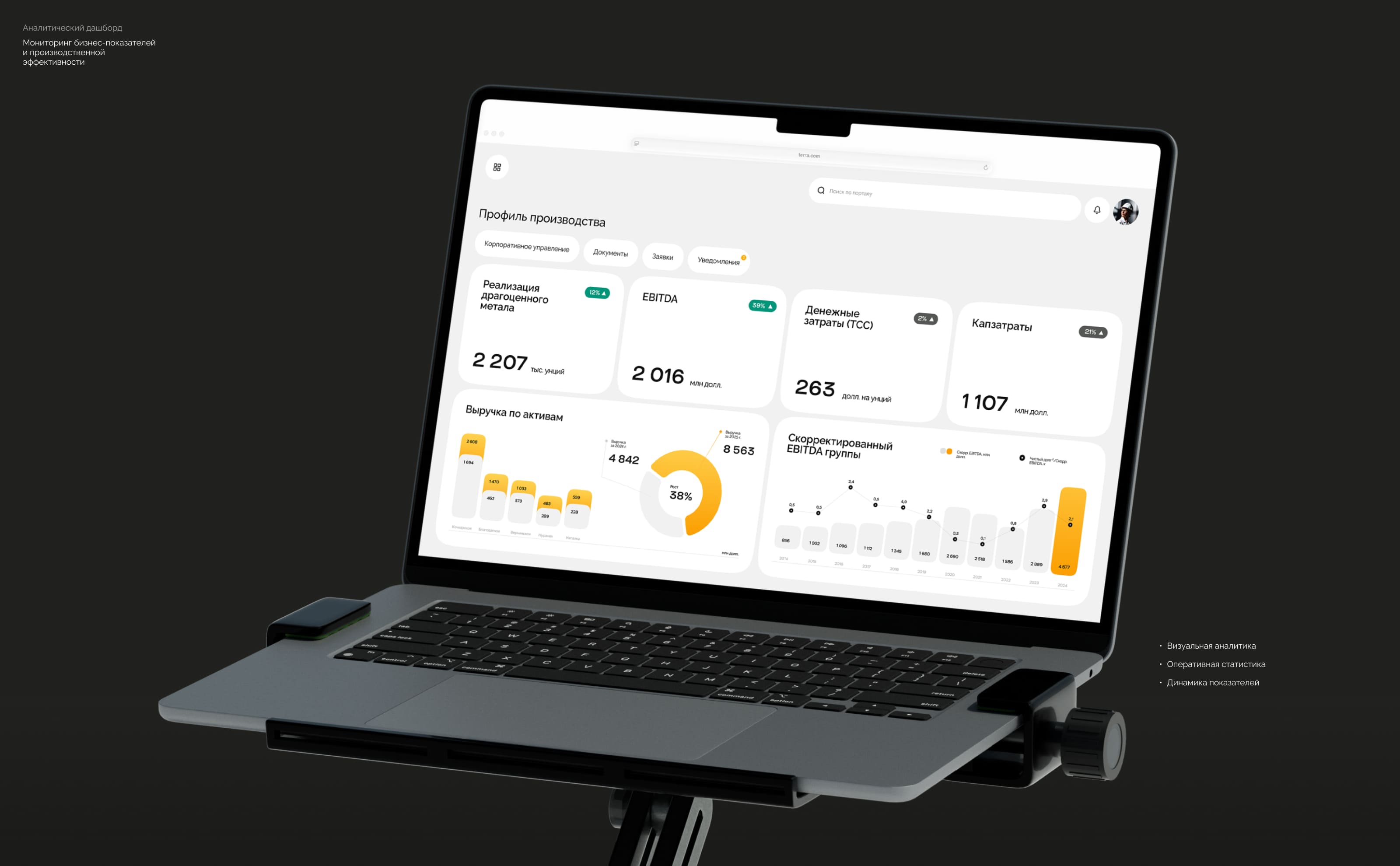 TERRA | Web & UX/UI Design — Изображение №8 — Интерфейсы на Dprofile