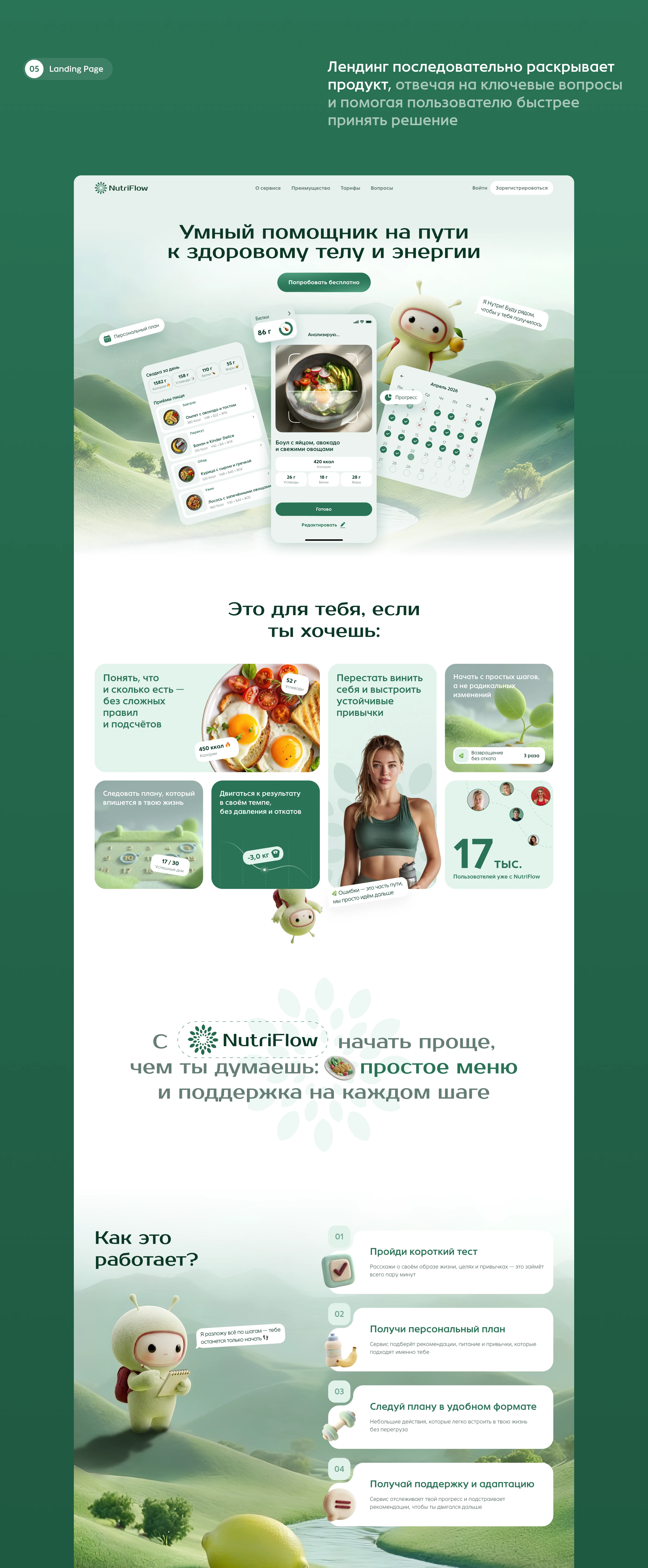 NutriFlow — Landing Page for AI Nutrition App — Изображение №6 — Интерфейсы на Dprofile
