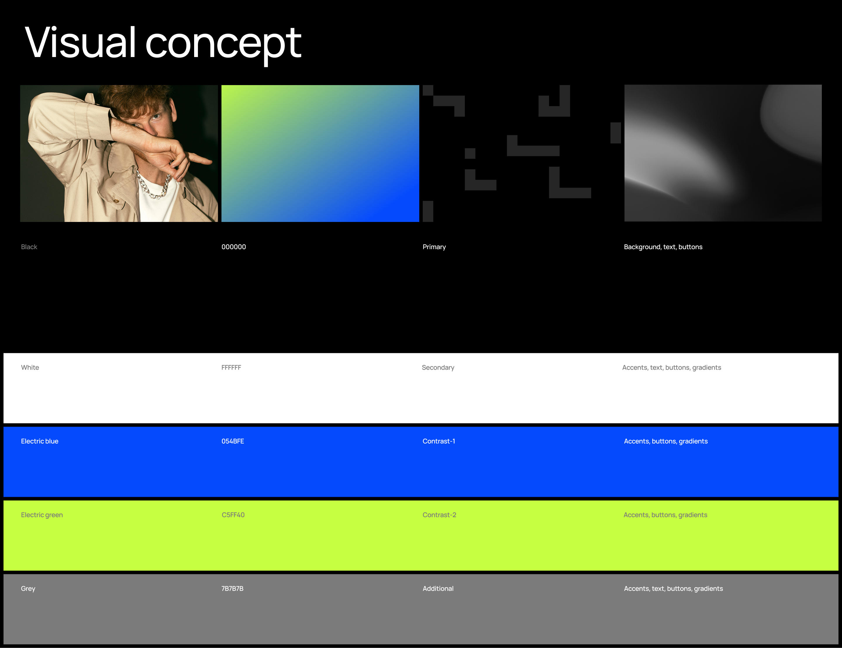 SoftBrigada©. Landing page — Изображение №3 — Интерфейсы, Брендинг на Dprofile
