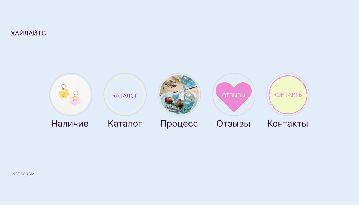 Плут | дизайн социальных сетей — Изображение №16 — Брендинг на Dprofile