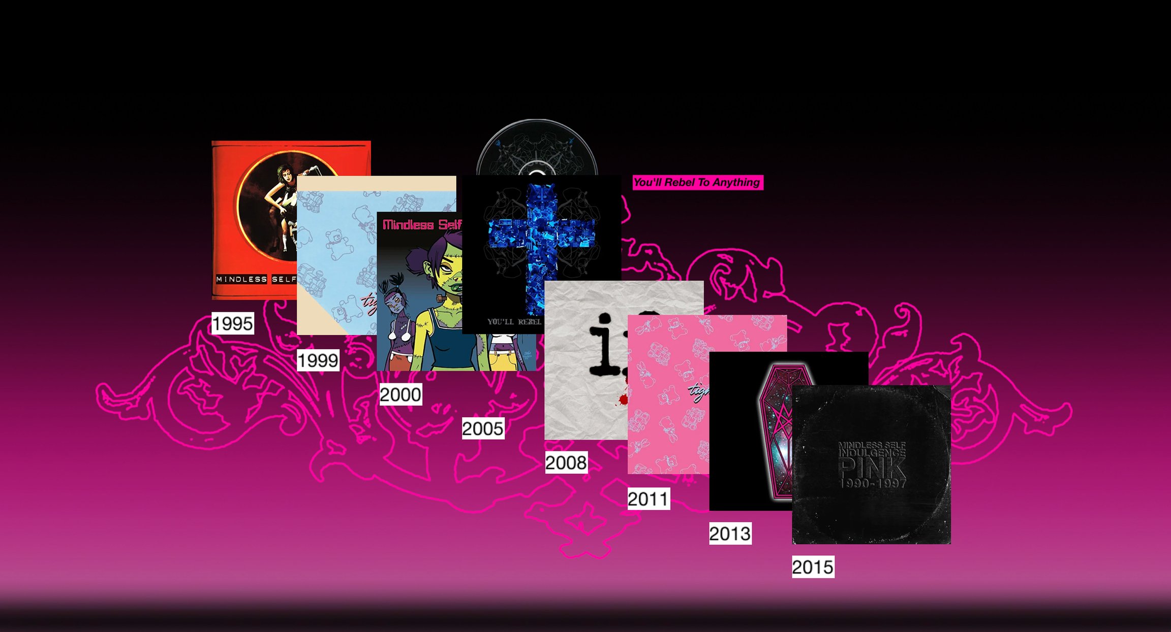 Mindless Self Indulgence — хаос без ц*нзуры — Изображение №5 — Интерфейсы на Dprofile