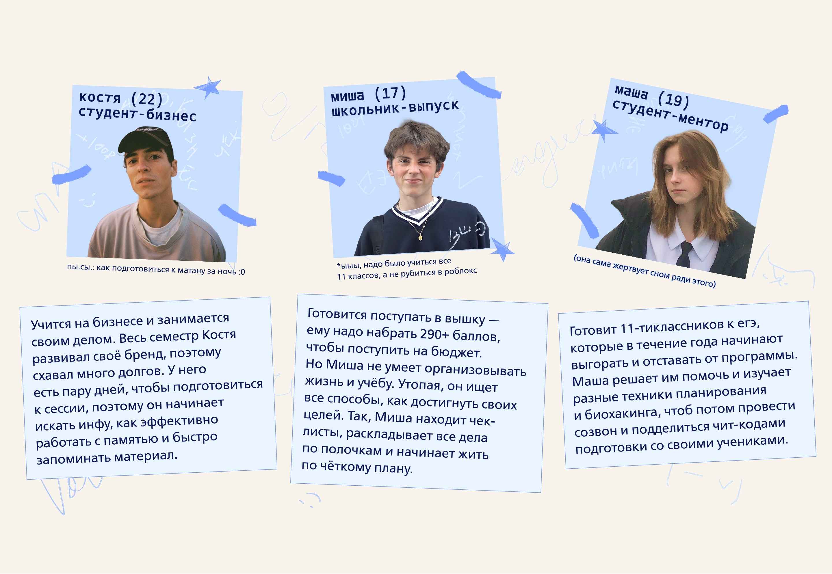 вовремя медиа — Изображение №5 — Интерфейсы на Dprofile
