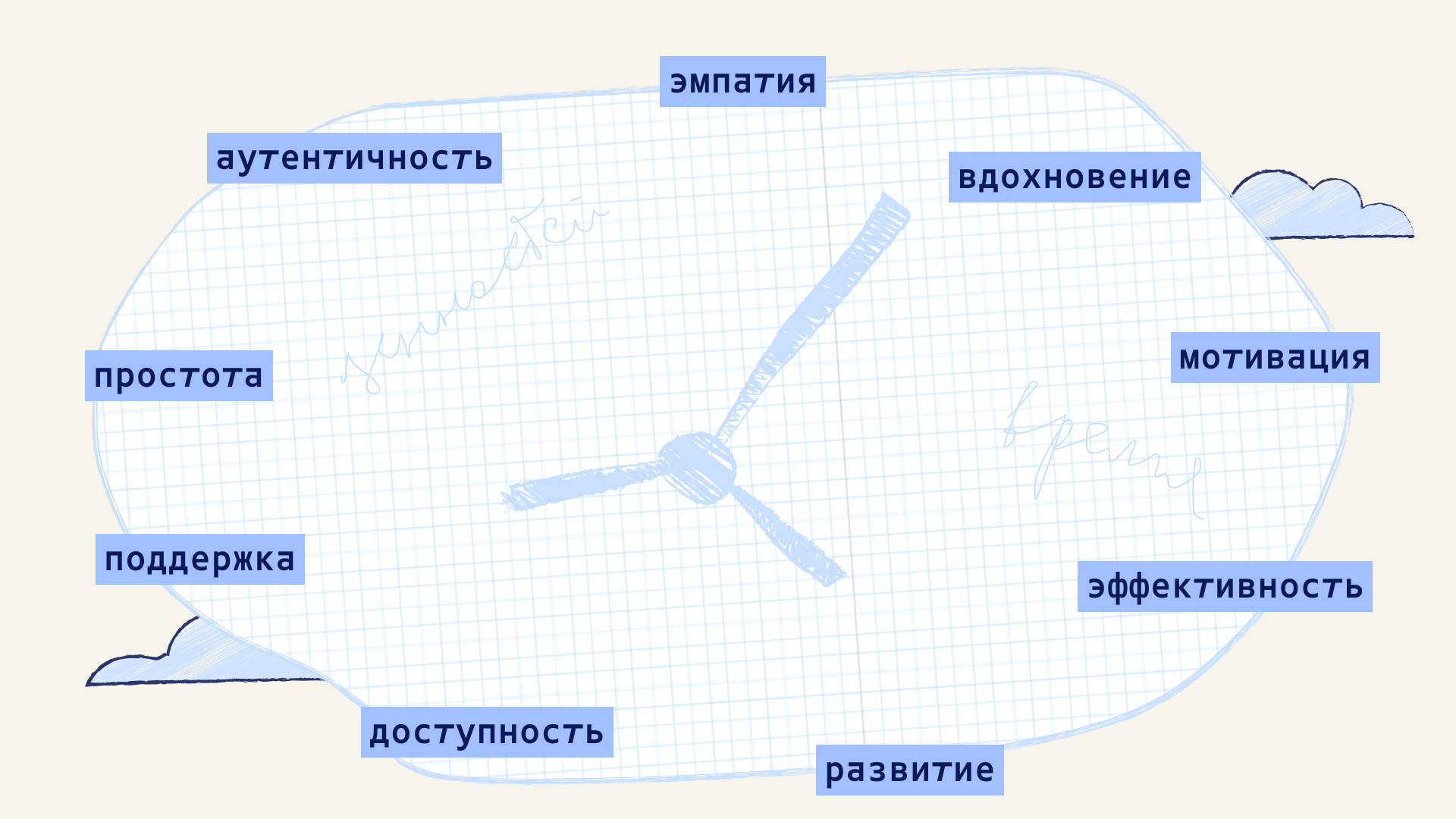 вовремя медиа — Изображение №4 — Интерфейсы на Dprofile