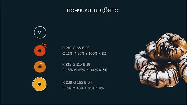 Концепция для пончиковой — Изображение №3 — Брендинг на Dprofile