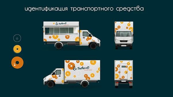 Концепция для пончиковой — Изображение №9 — Брендинг на Dprofile