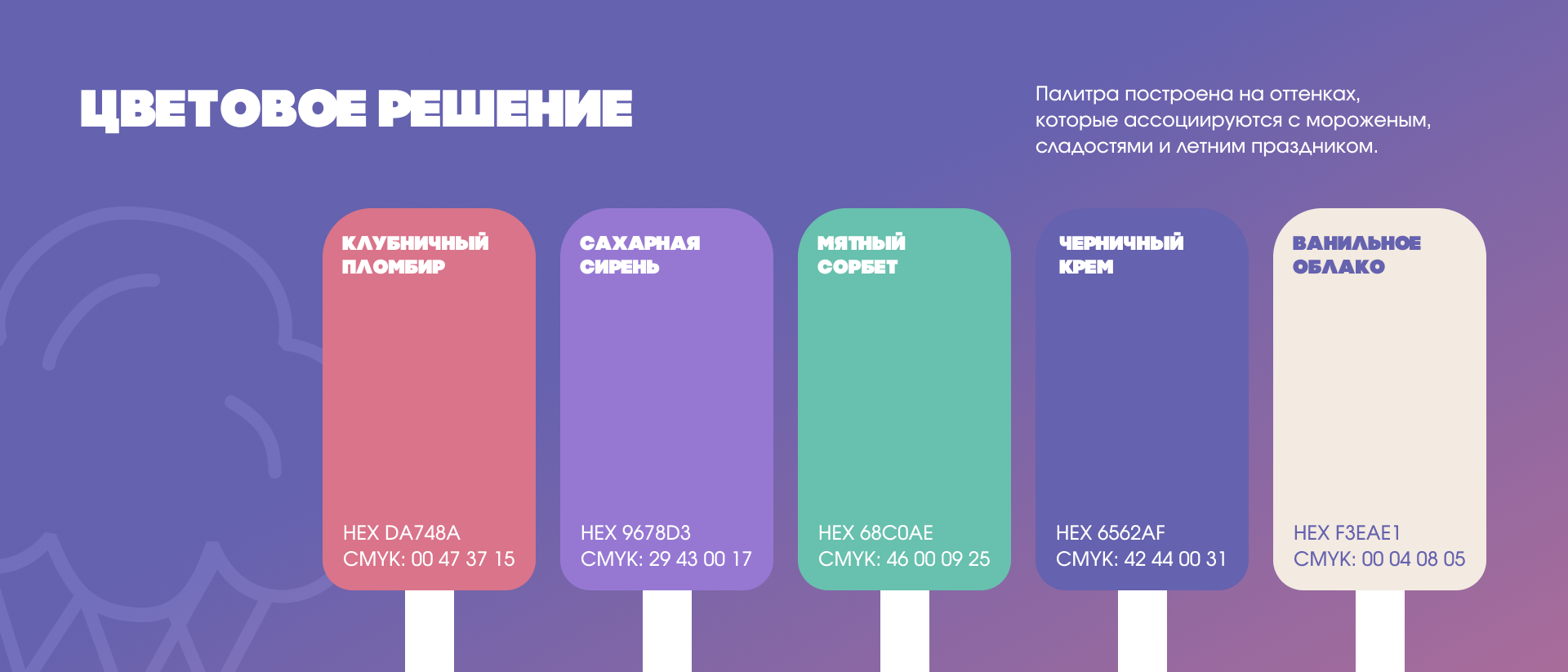 ЕДИНОРОЖОК / Фестиваль мороженого — Изображение №5 — Брендинг на Dprofile