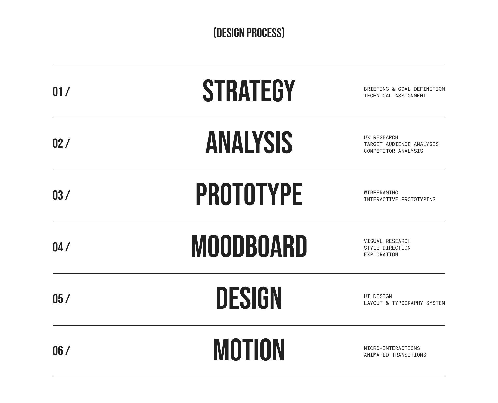 landing page for photographer — Изображение №3 — Интерфейсы на Dprofile