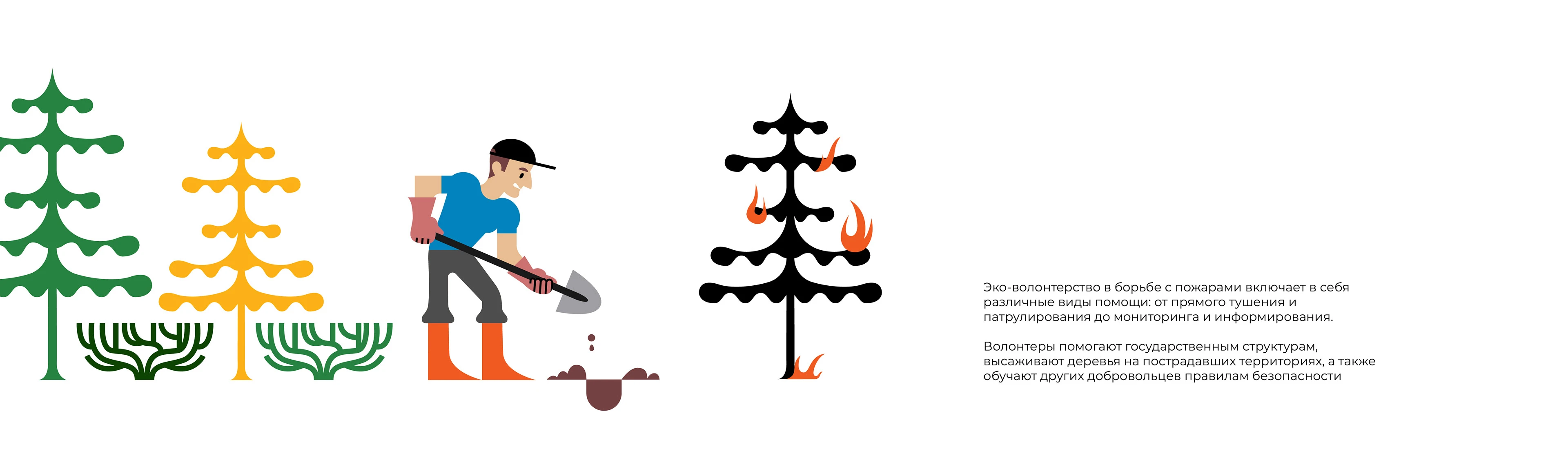 лендинг экотура — Изображение №3 — Иллюстрация на Dprofile