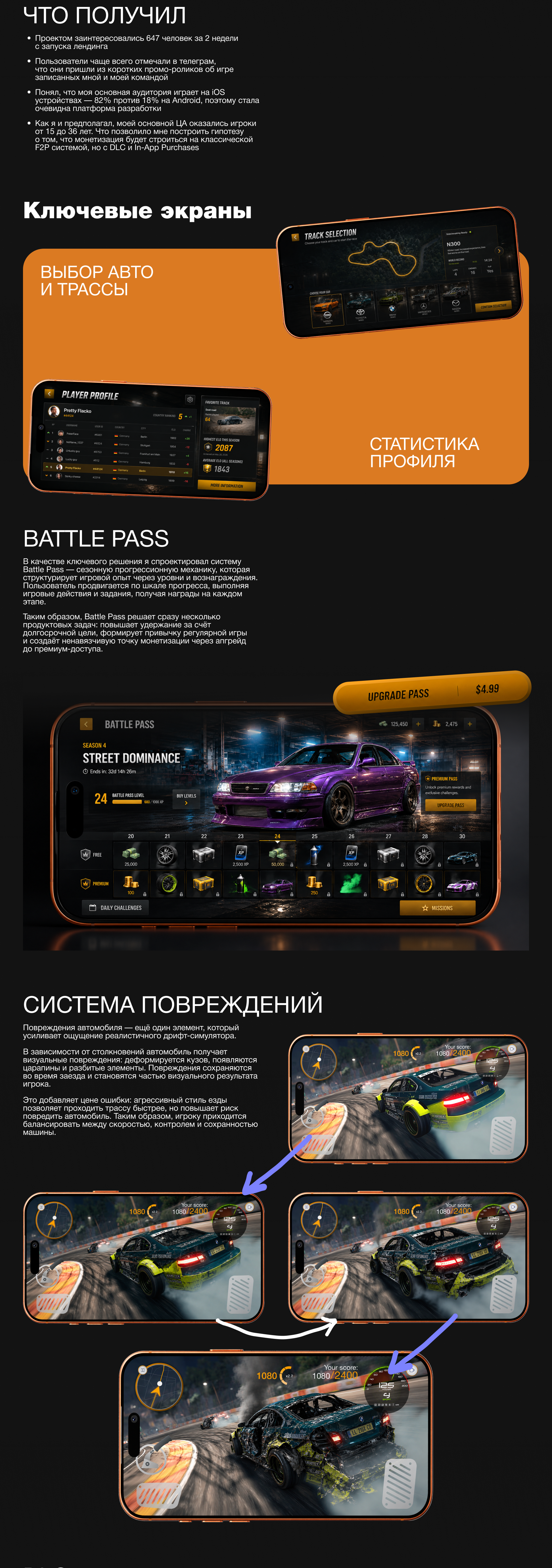 Drift King Game Ui Keys — Изображение №4 — Интерфейсы, Иллюстрация на Dprofile