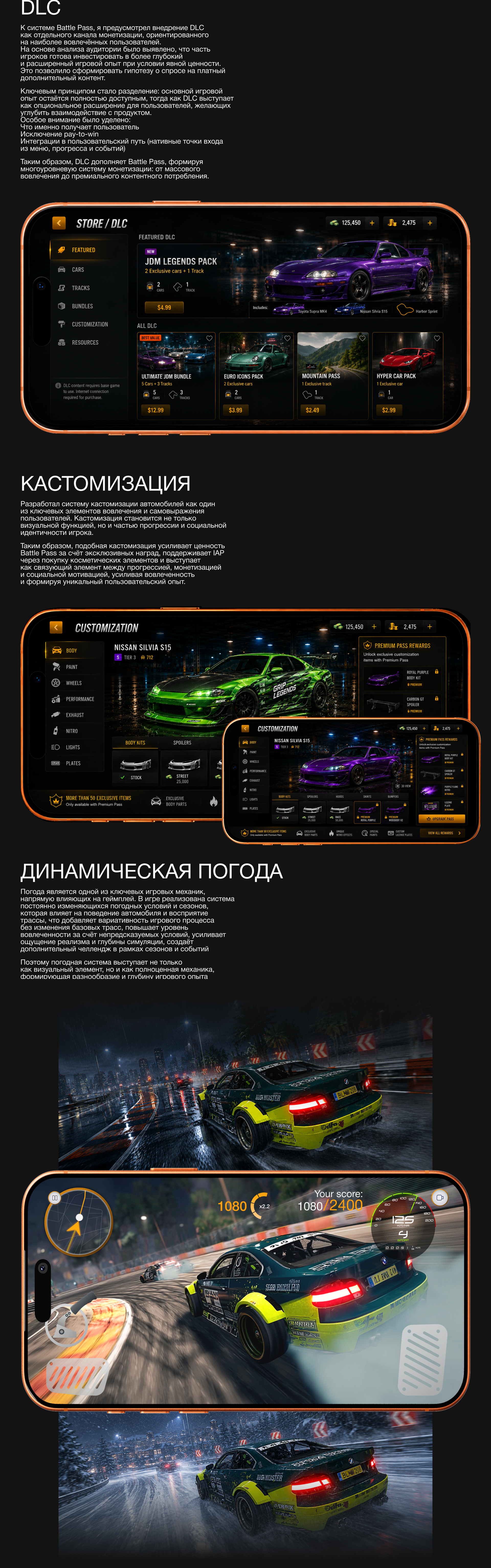 Drift King Game Ui Keys — Изображение №5 — Интерфейсы, Иллюстрация на Dprofile