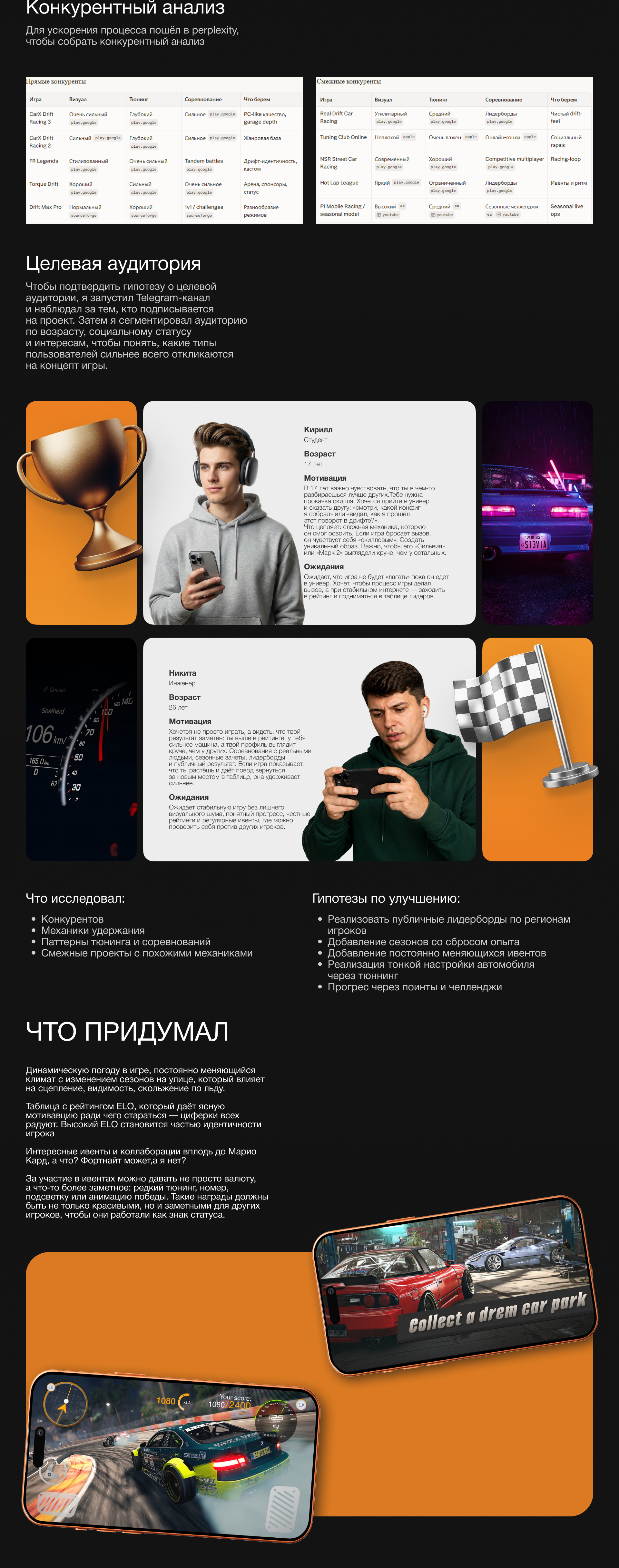 Drift King Game Ui Keys — Изображение №2 — Интерфейсы, Иллюстрация на Dprofile