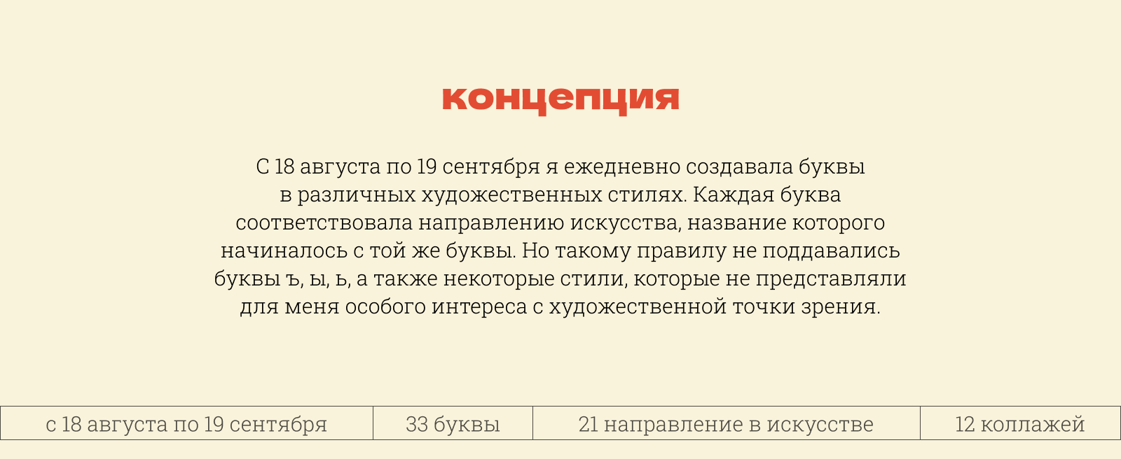 Экспериментальный челлендж БКВЧ — Изображение №2 — Иллюстрация, Графика на Dprofile