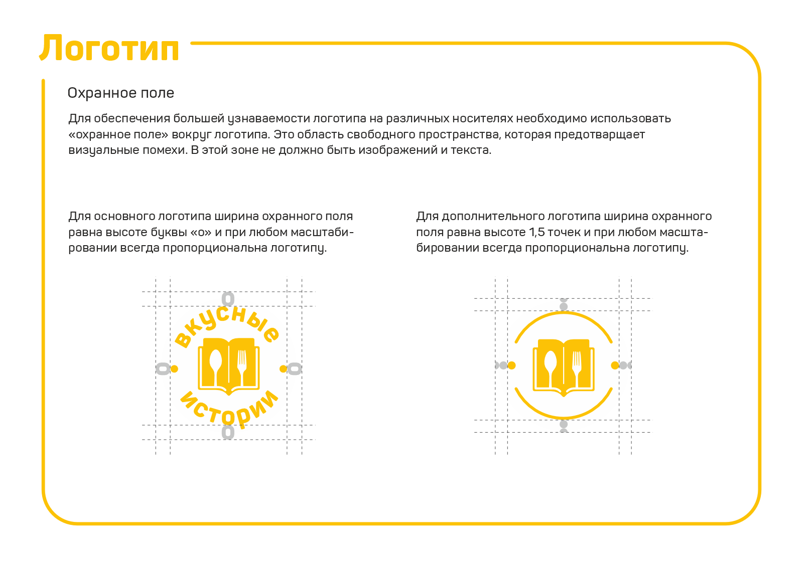 Вкусные истории — Изображение №3 — Брендинг на Dprofile