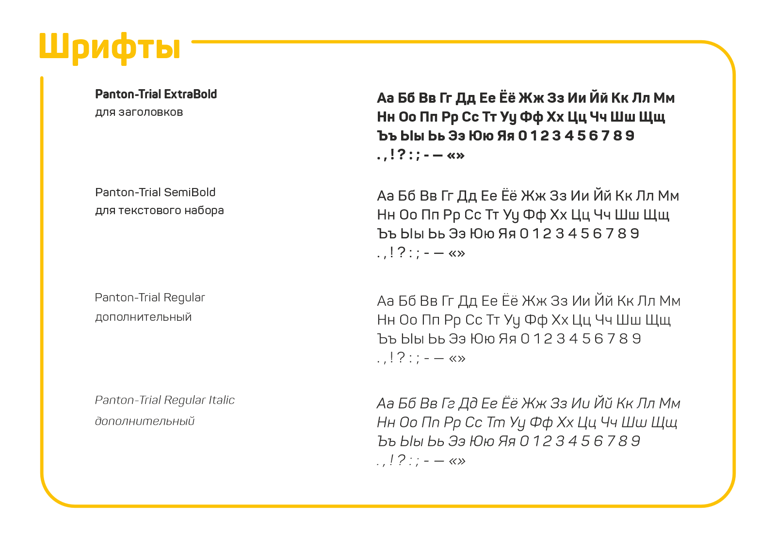 Вкусные истории — Изображение №5 — Брендинг на Dprofile