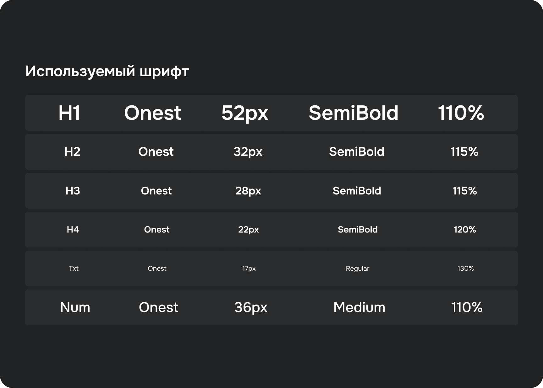 Концепция интерфейса платежного терминала для ВТБ — Изображение №8 — Интерфейсы на Dprofile