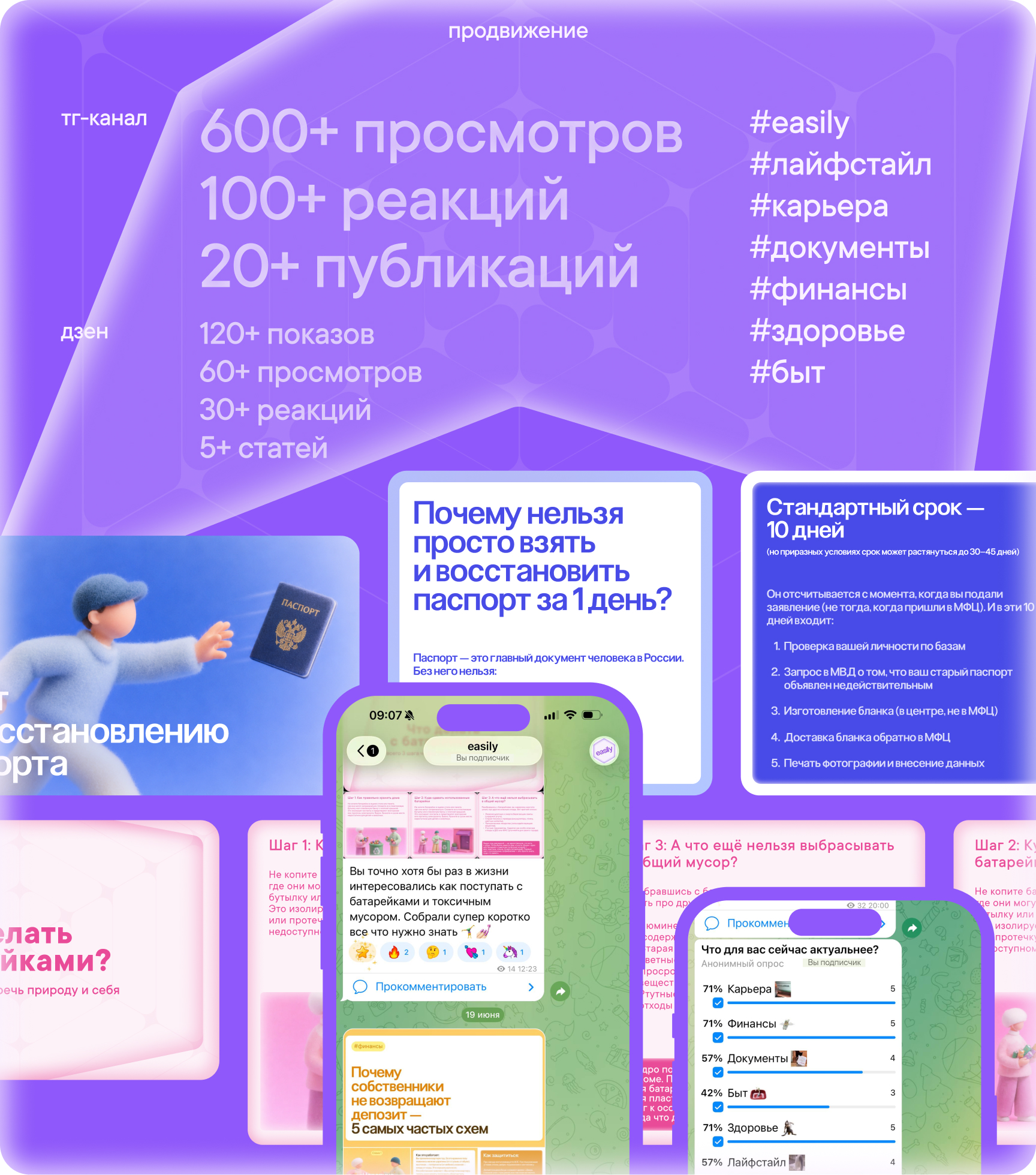 easily — медиа-гайд о взрослении — Изображение №34 — Интерфейсы на Dprofile