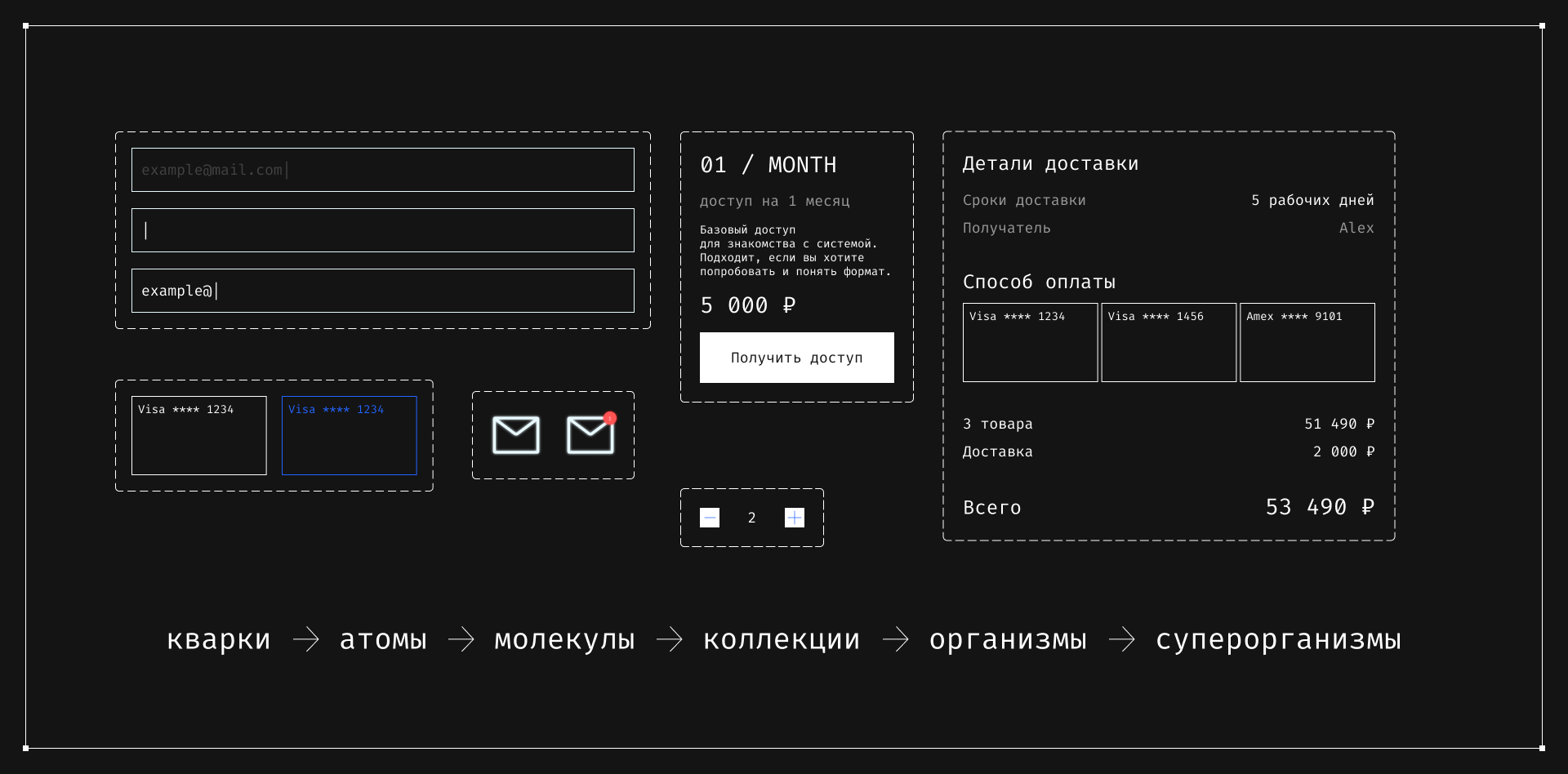 Artifact — объединяет медиа, технологии и сообщество — Изображение №3 — Интерфейсы на Dprofile