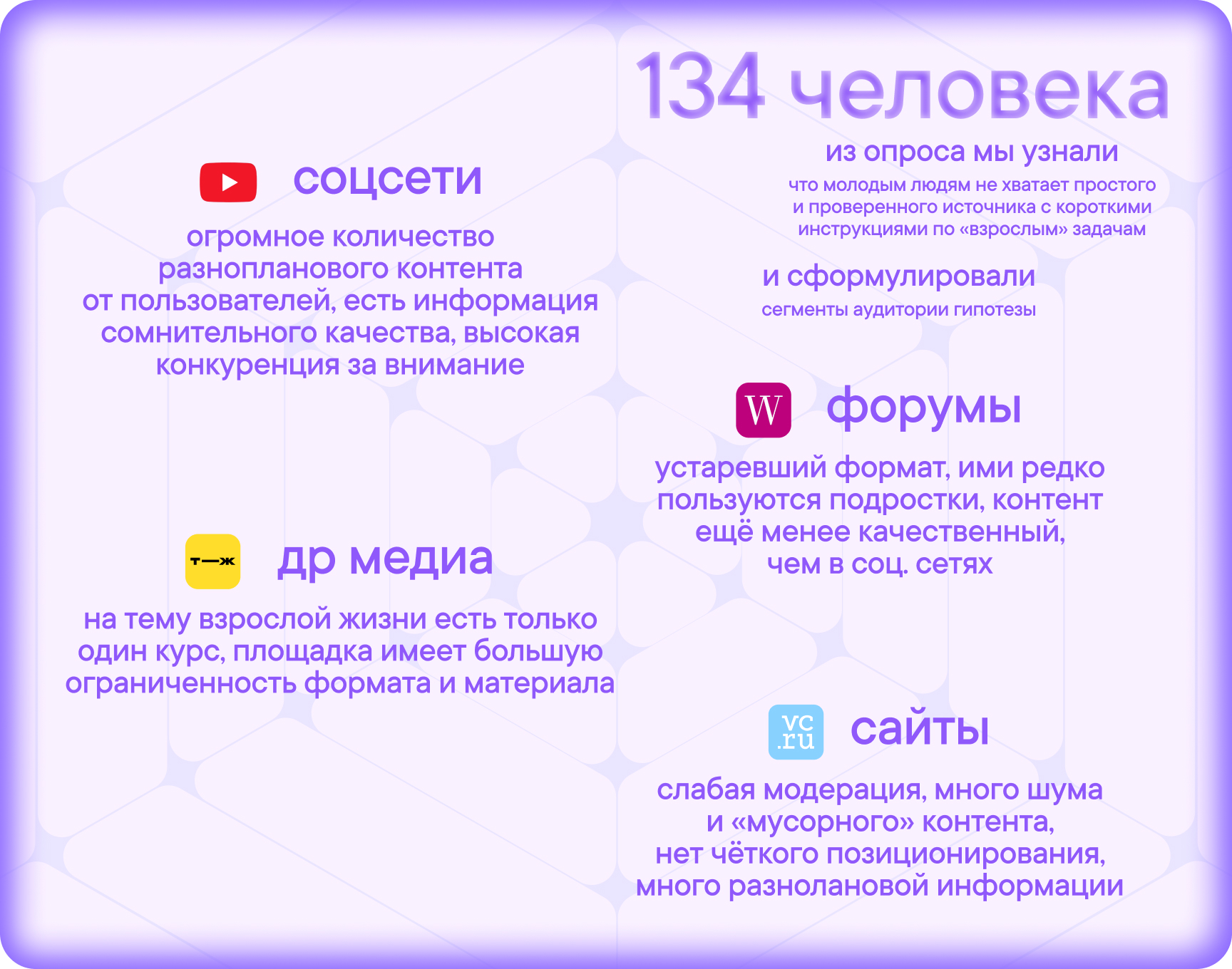 easily — медиа-гайд о взрослении — Изображение №4 — Интерфейсы на Dprofile