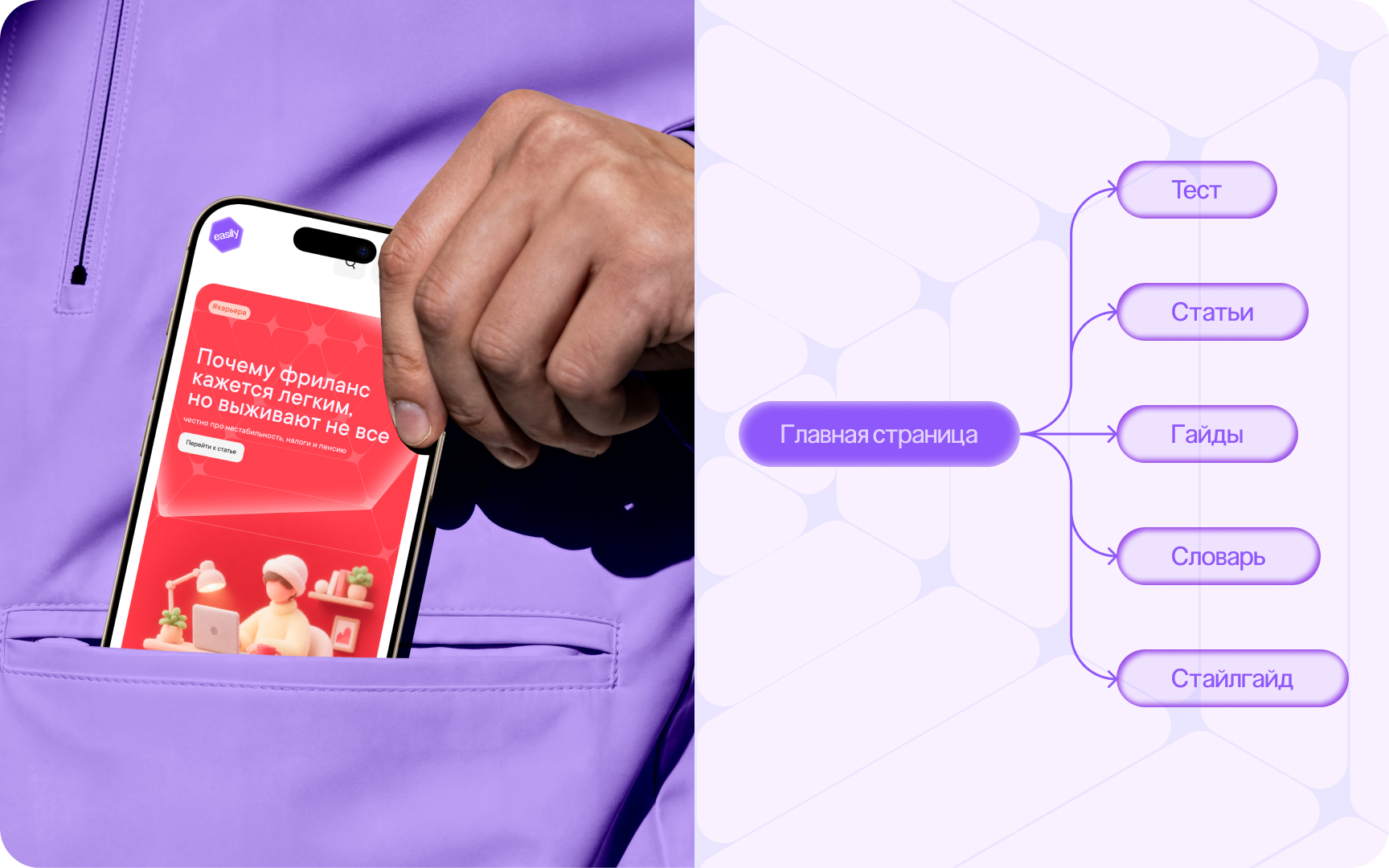 easily — медиа-гайд о взрослении — Изображение №11 — Интерфейсы на Dprofile