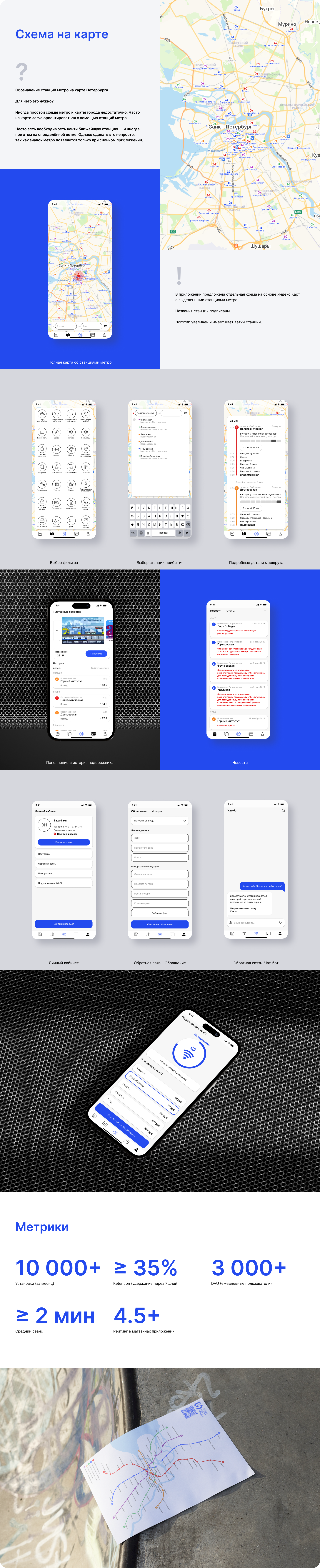 Приложение для Метро Питера — Изображение №3 — Интерфейсы на Dprofile