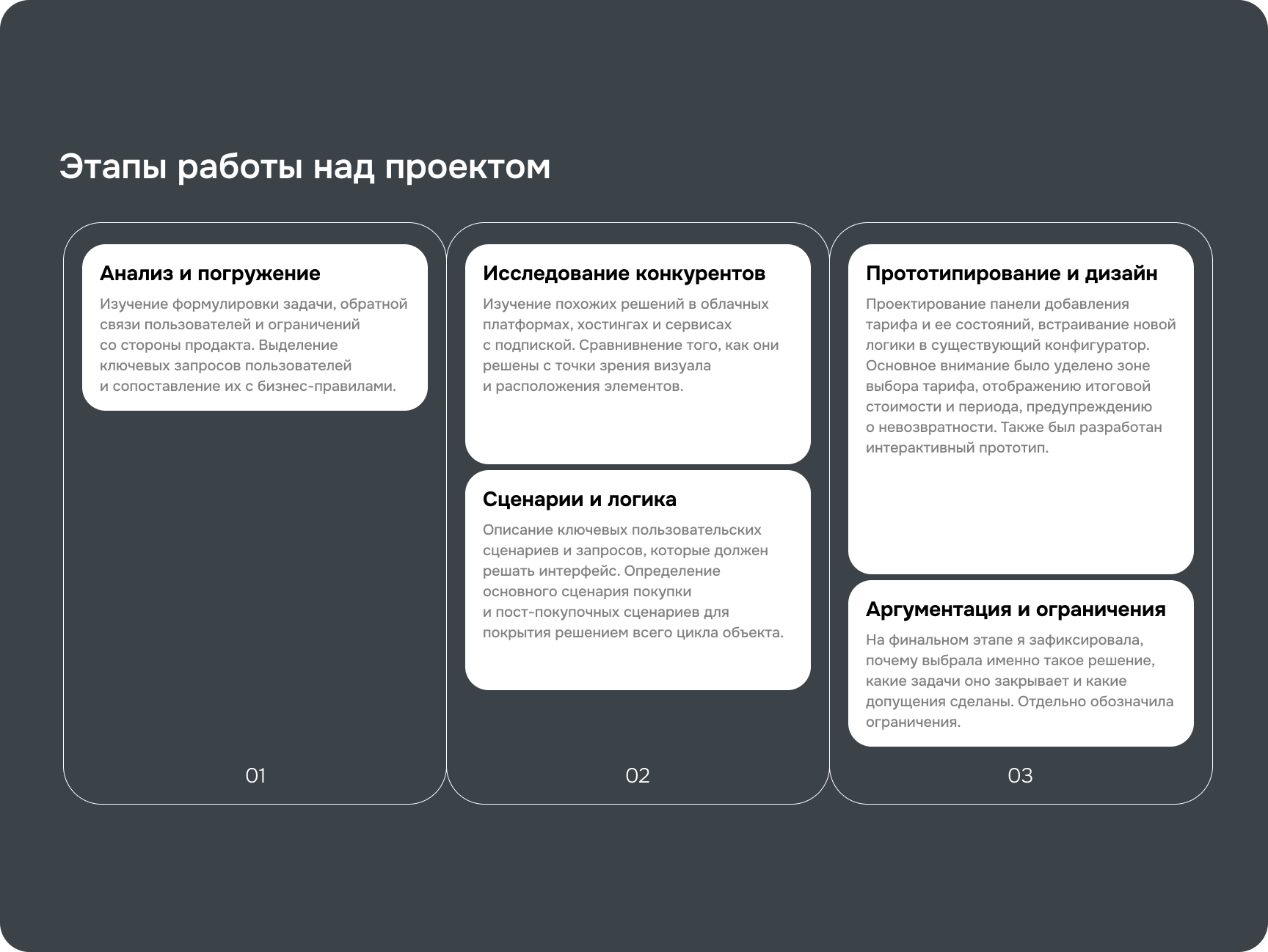 Selectel — обновление окна тарифа в облачной платформе — Изображение №2 — Интерфейсы на Dprofile